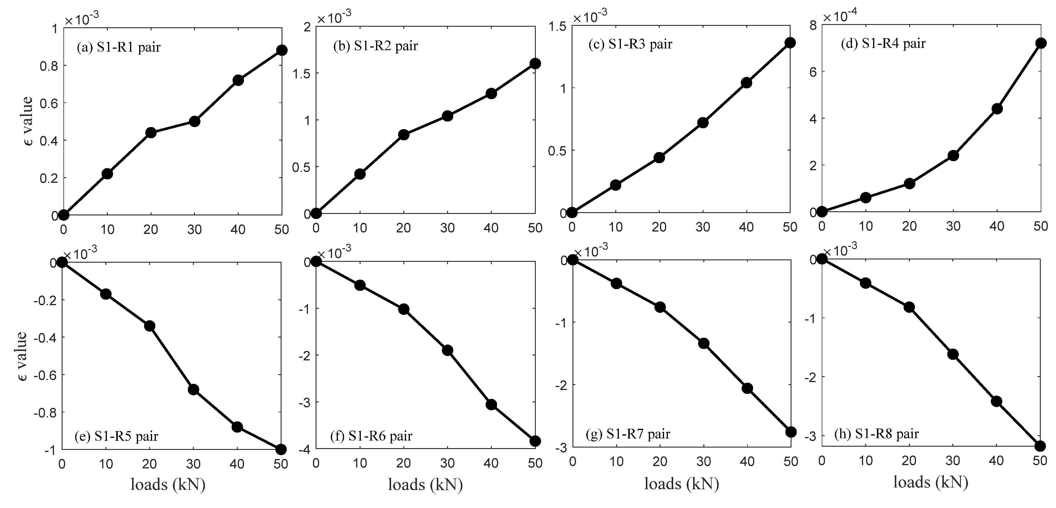 Sensors 20 03895 g010