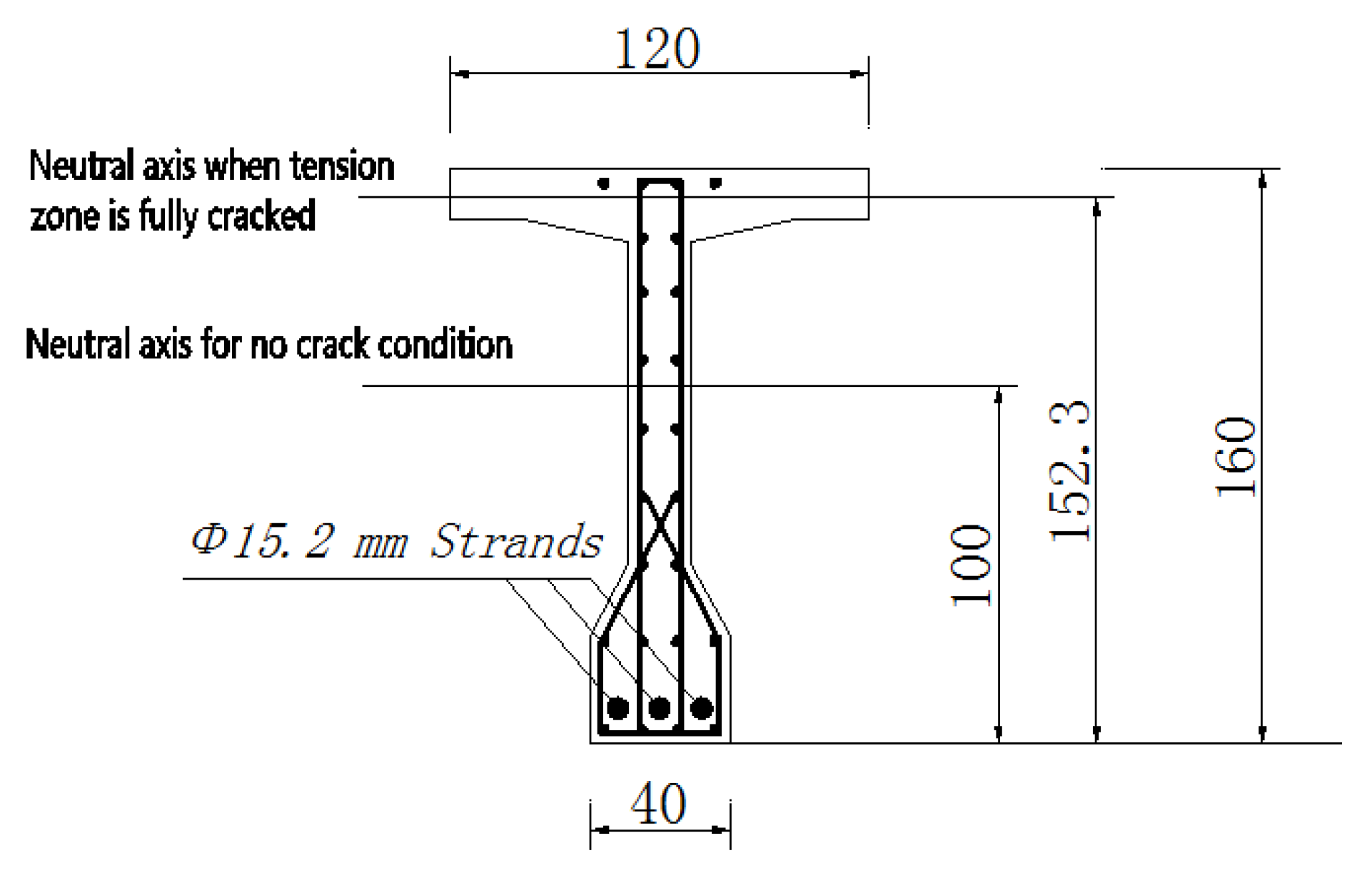 Sensors 20 03895 g011