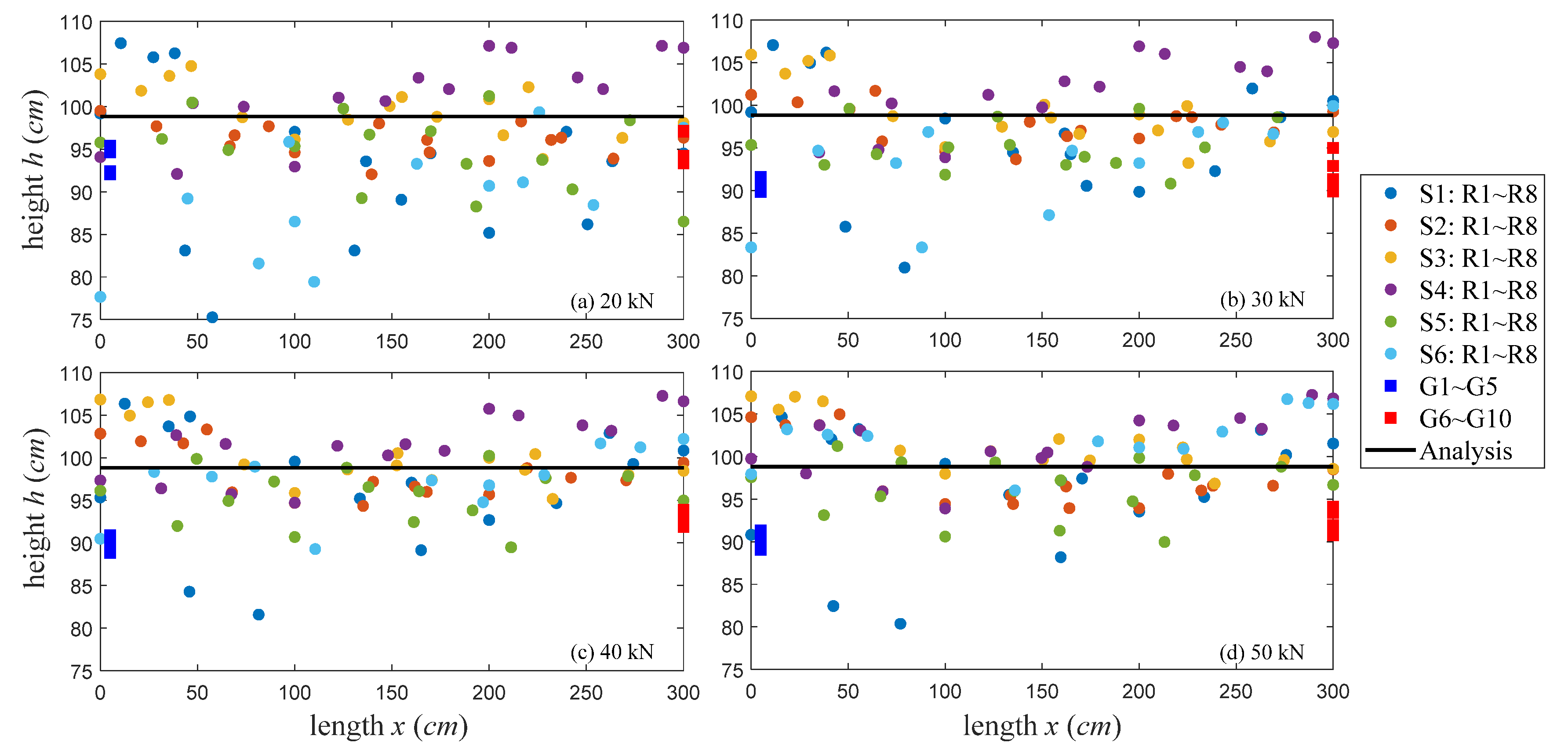 Sensors 20 03895 g012