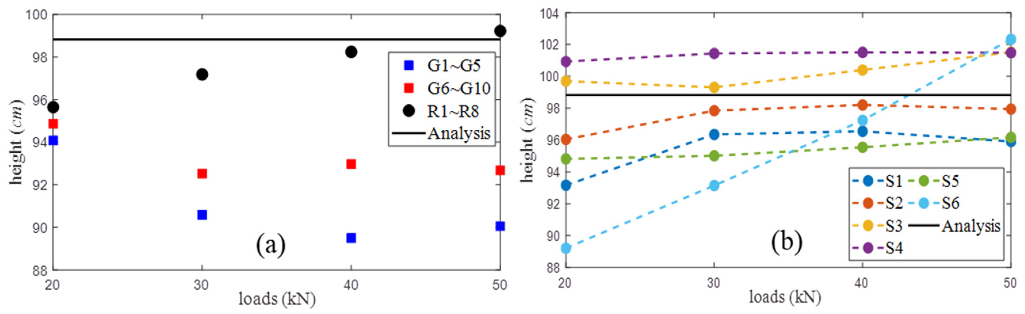 Sensors 20 03895 g013