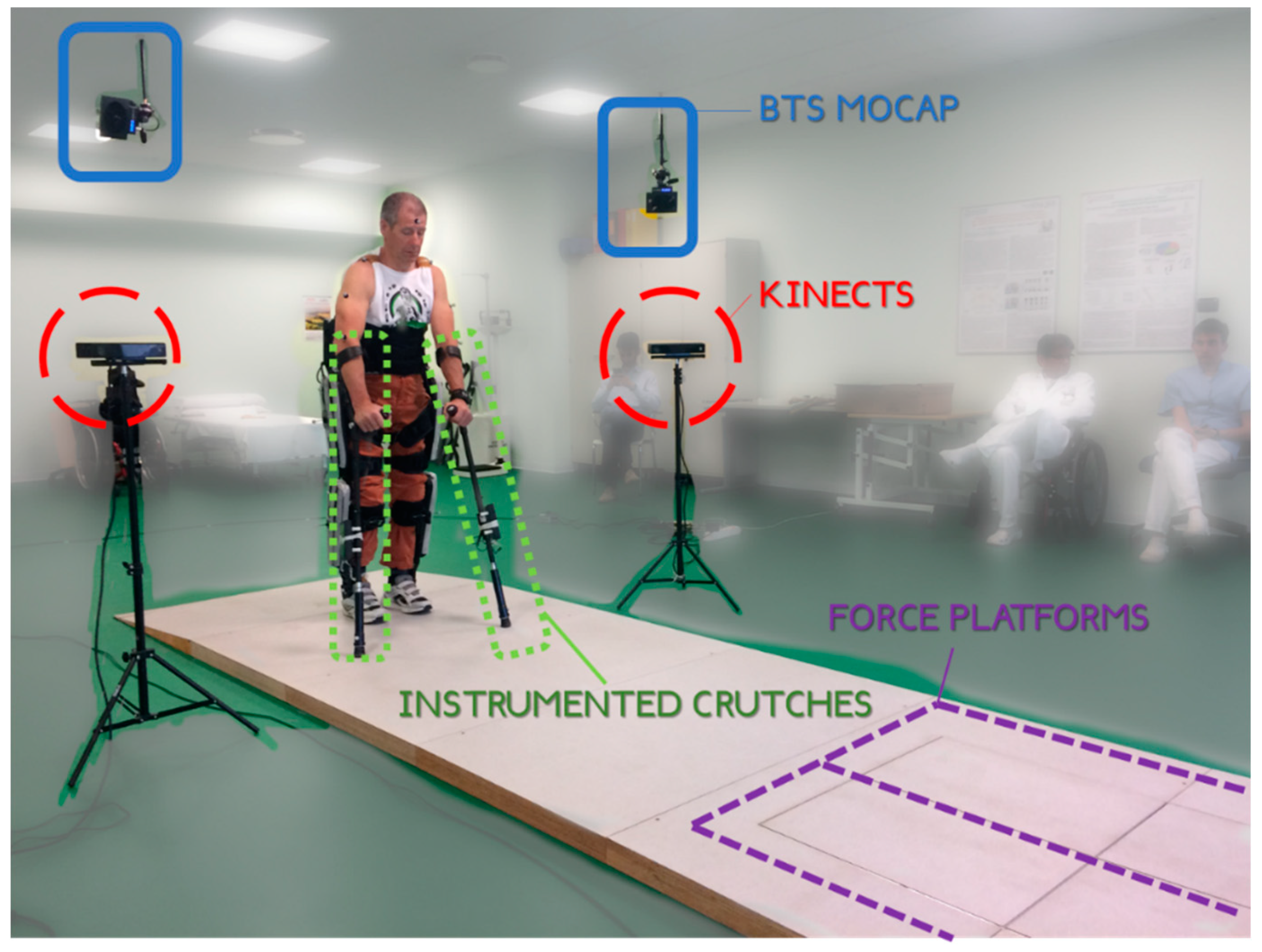 Sensors 20 03899 g004 Sensors 20 03899 g004