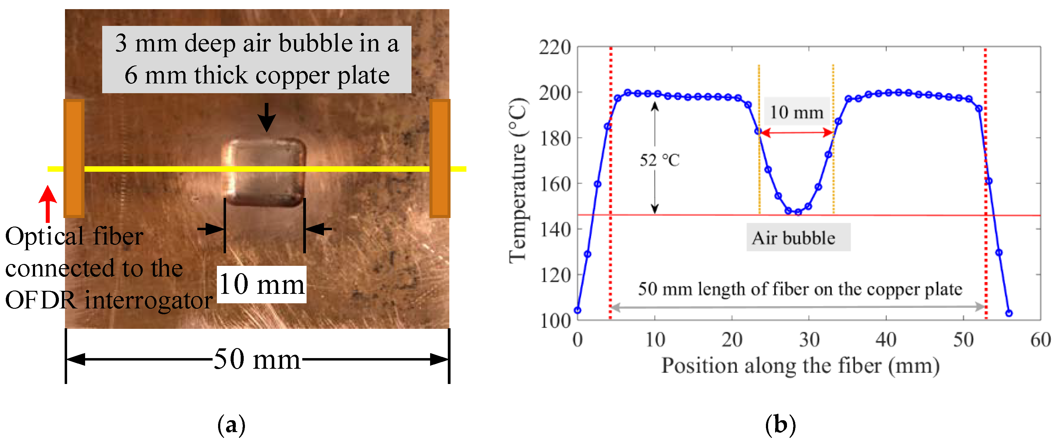 Sensors 20 03900 g011 Sensors 20 03900 g011