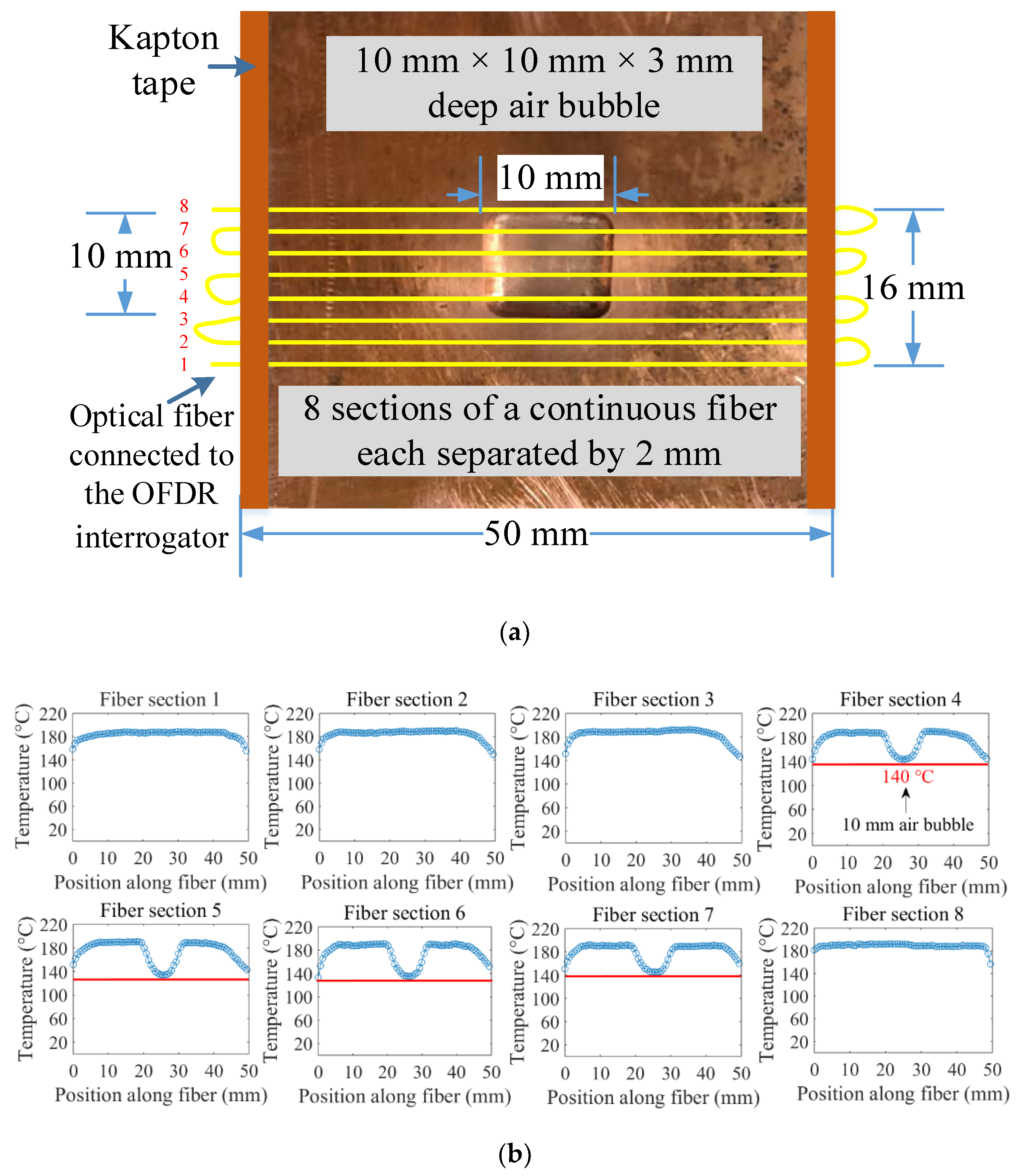 Sensors 20 03900 g012 Sensors 20 03900 g012