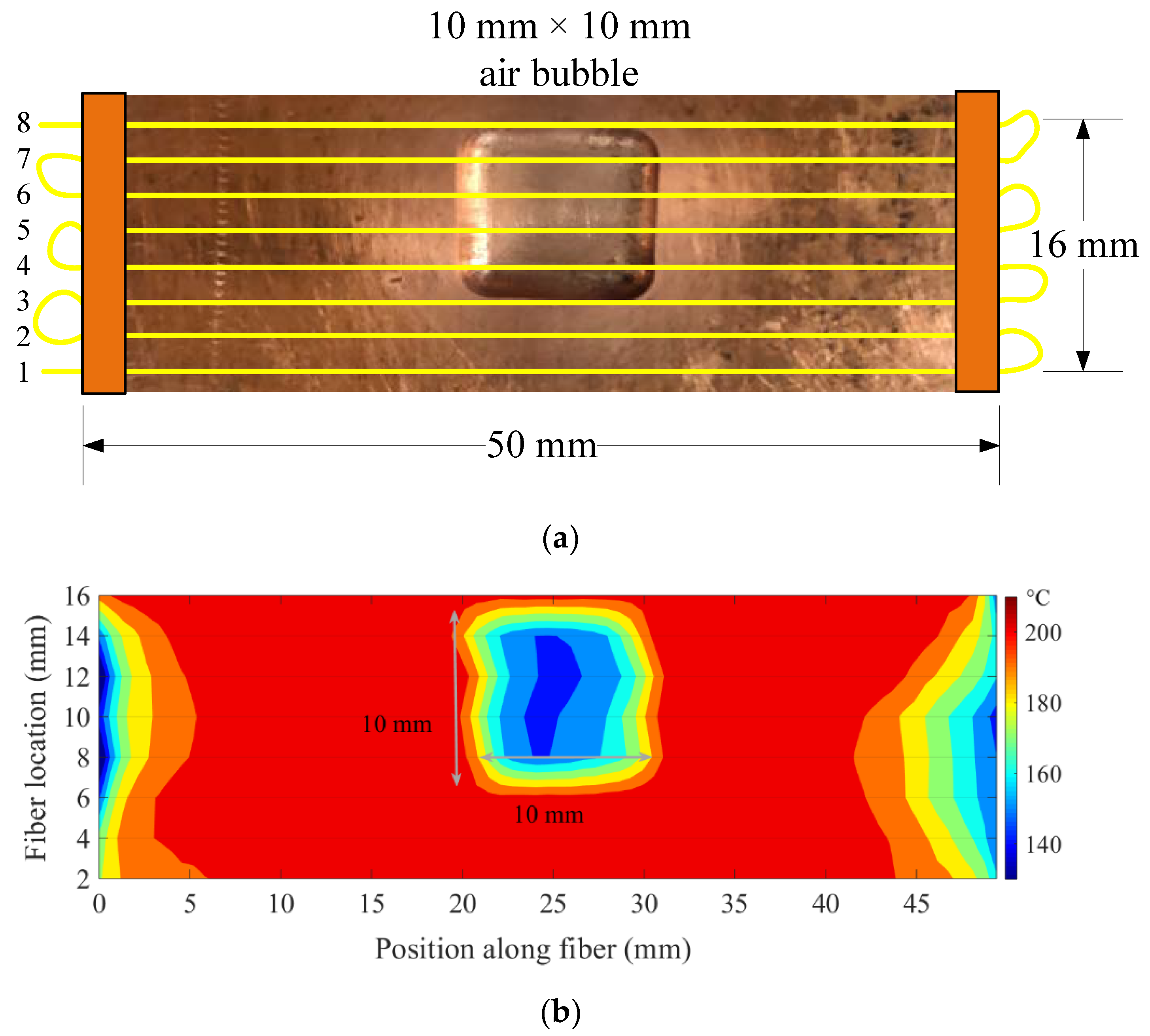 Sensors 20 03900 g013 Sensors 20 03900 g013