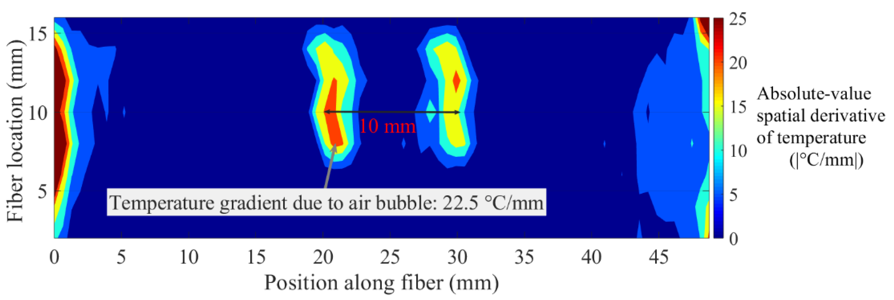 Sensors 20 03900 g014 Sensors 20 03900 g014