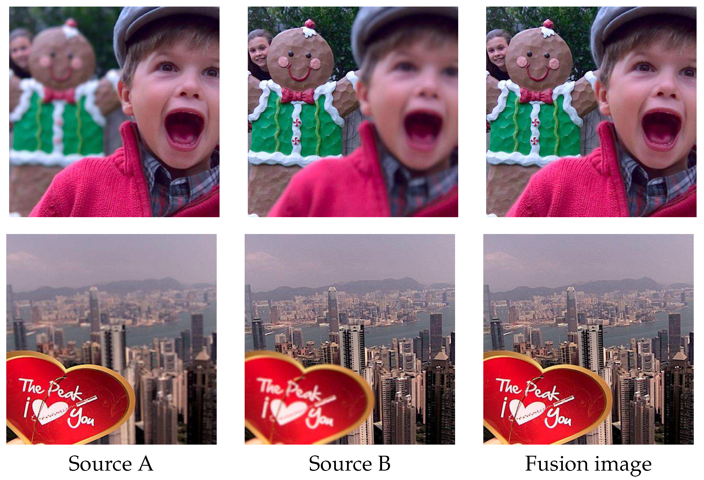 Sensors 20 03901 g001 Sensors 20 03901 g001