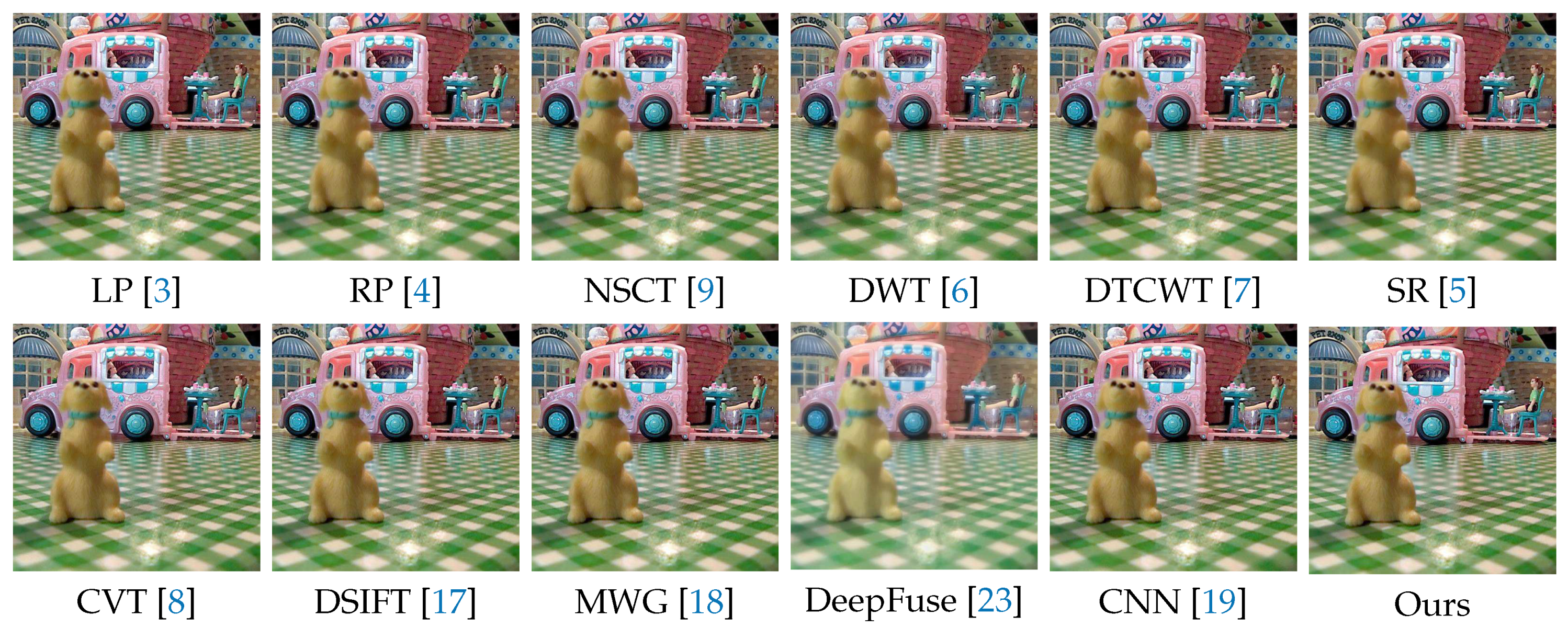 Sensors 20 03901 g008 Sensors 20 03901 g008