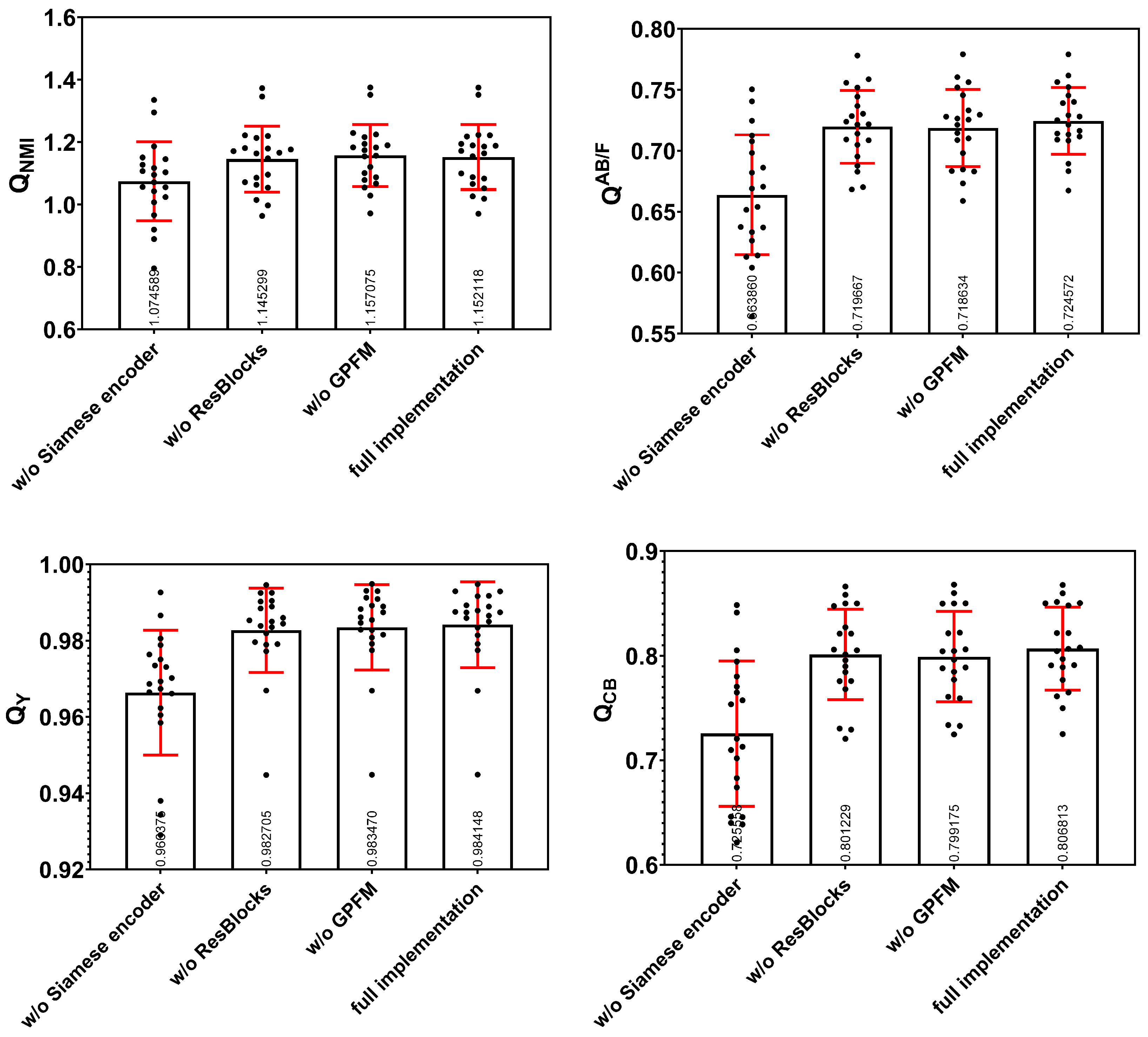 Sensors 20 03901 g0a2 Sensors 20 03901 g0a2