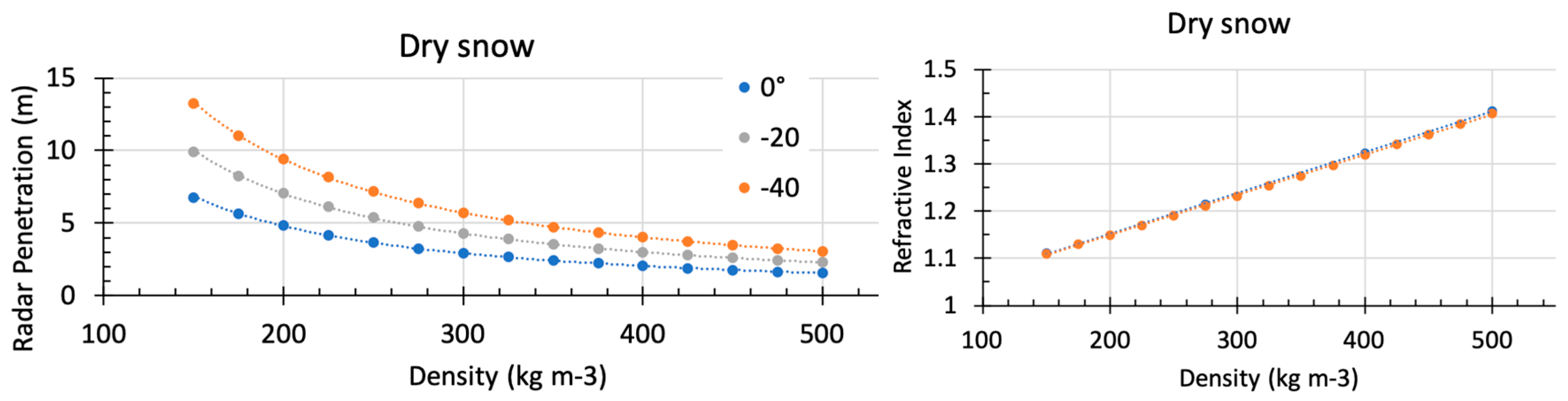 Sensors 20 03909 g0a2