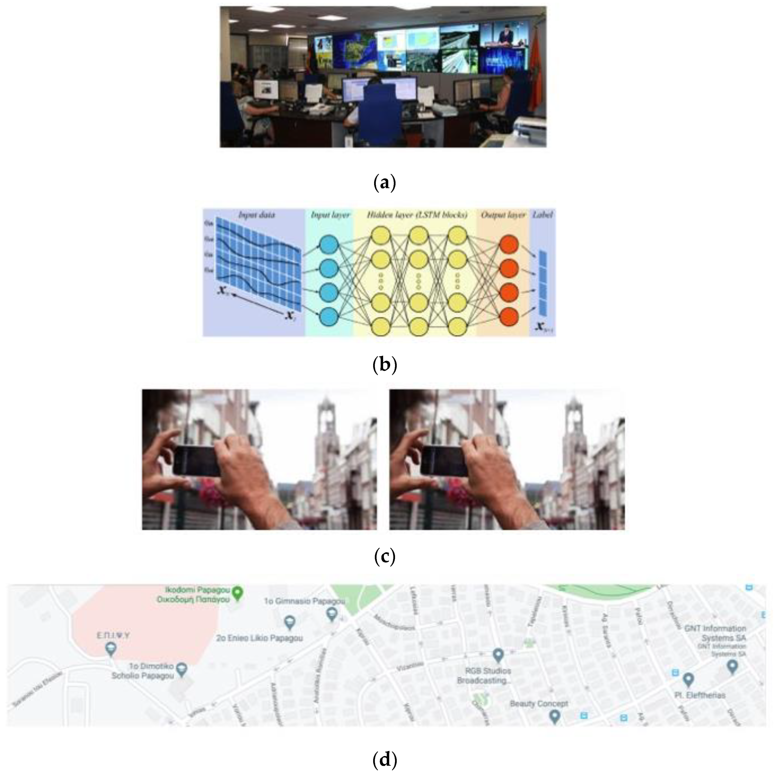 Sensors | Free Full-Text | A Smartphone Crowdsensing System Enabling  Environmental Crowdsourcing for Municipality Resource Allocation with LSTM  Stochastic Prediction