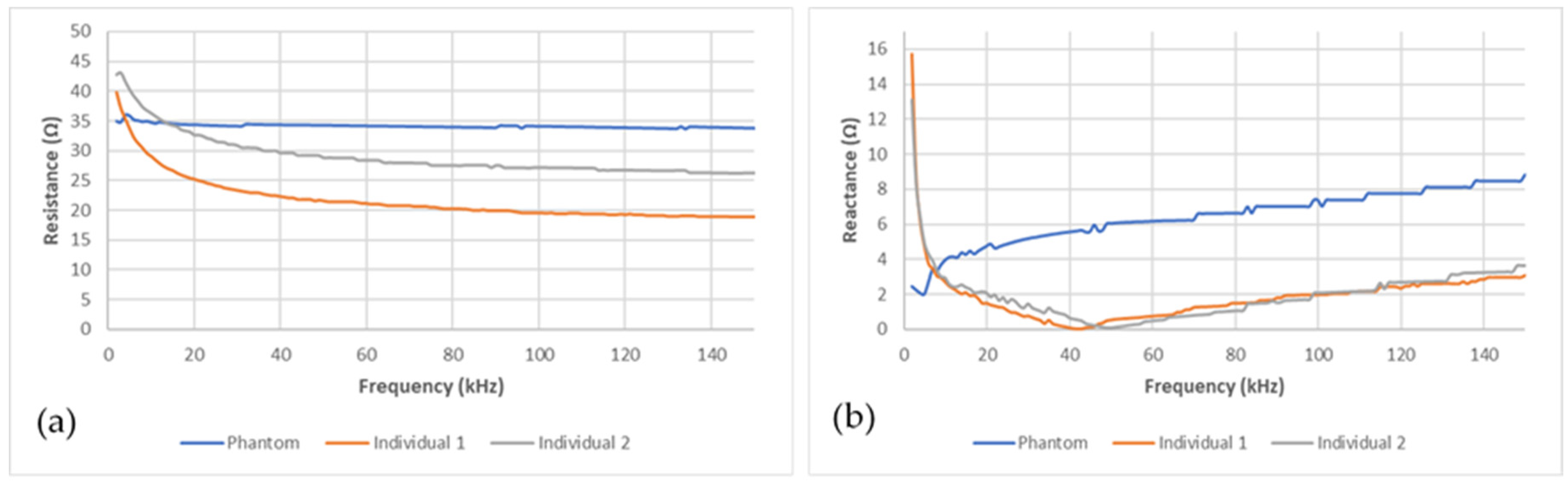 Sensors 20 03980 g006 Sensors 20 03980 g006