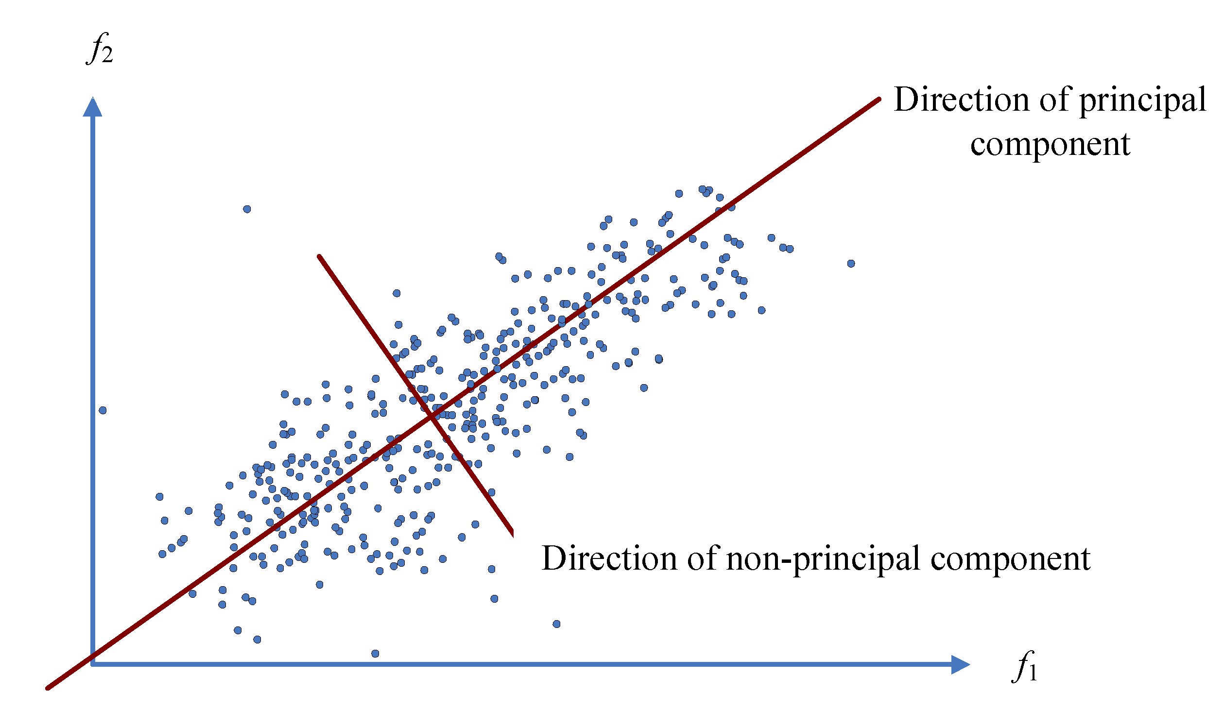 Sensors 20 03999 g001