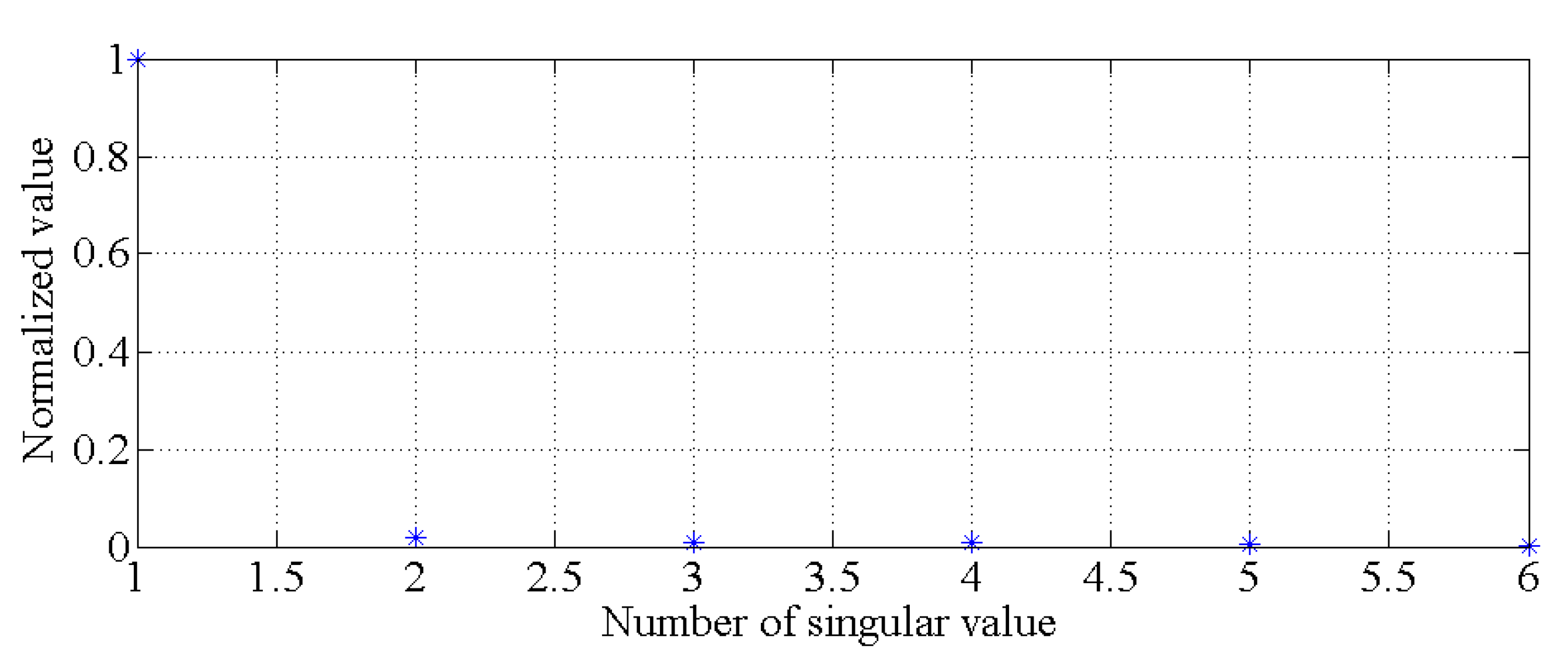 Sensors 20 03999 g008