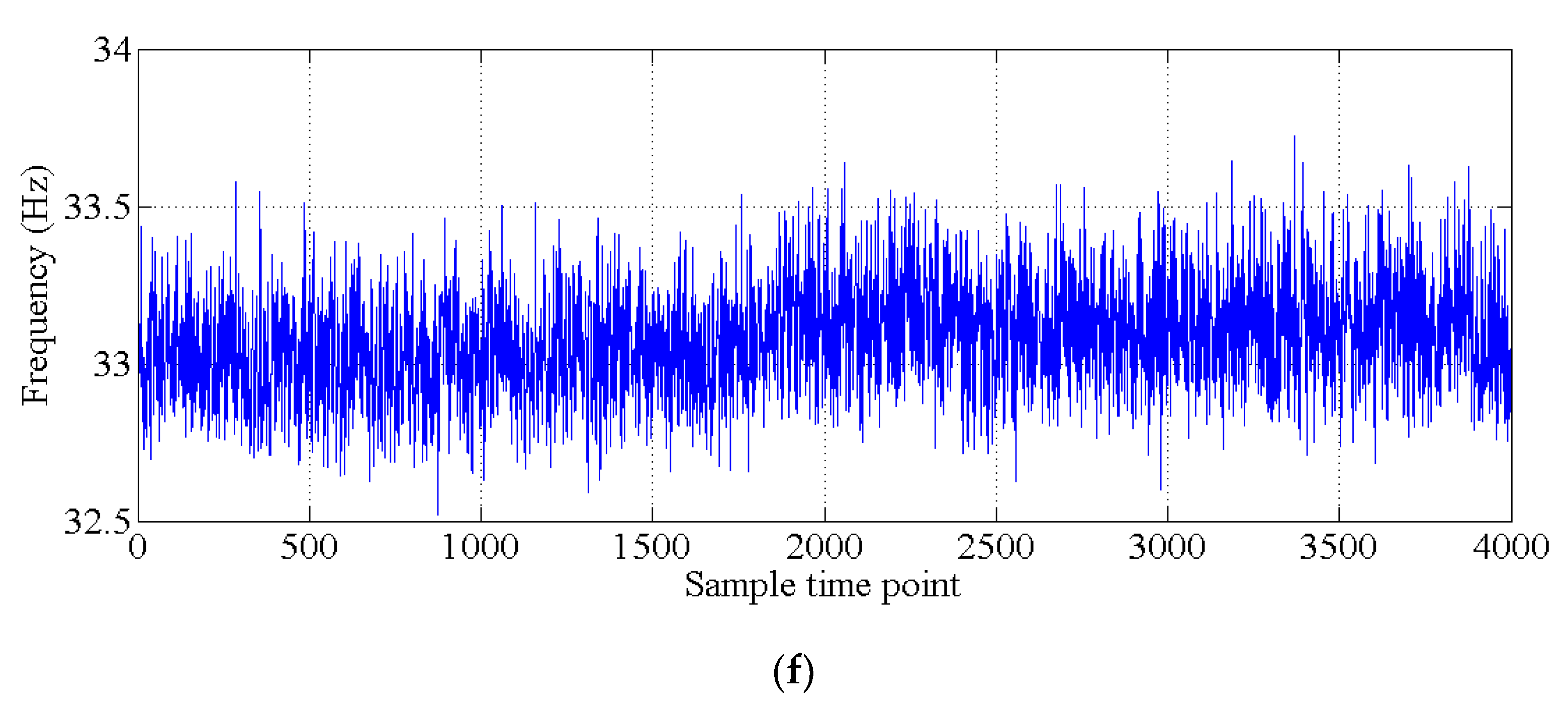 Sensors 20 03999 g015c