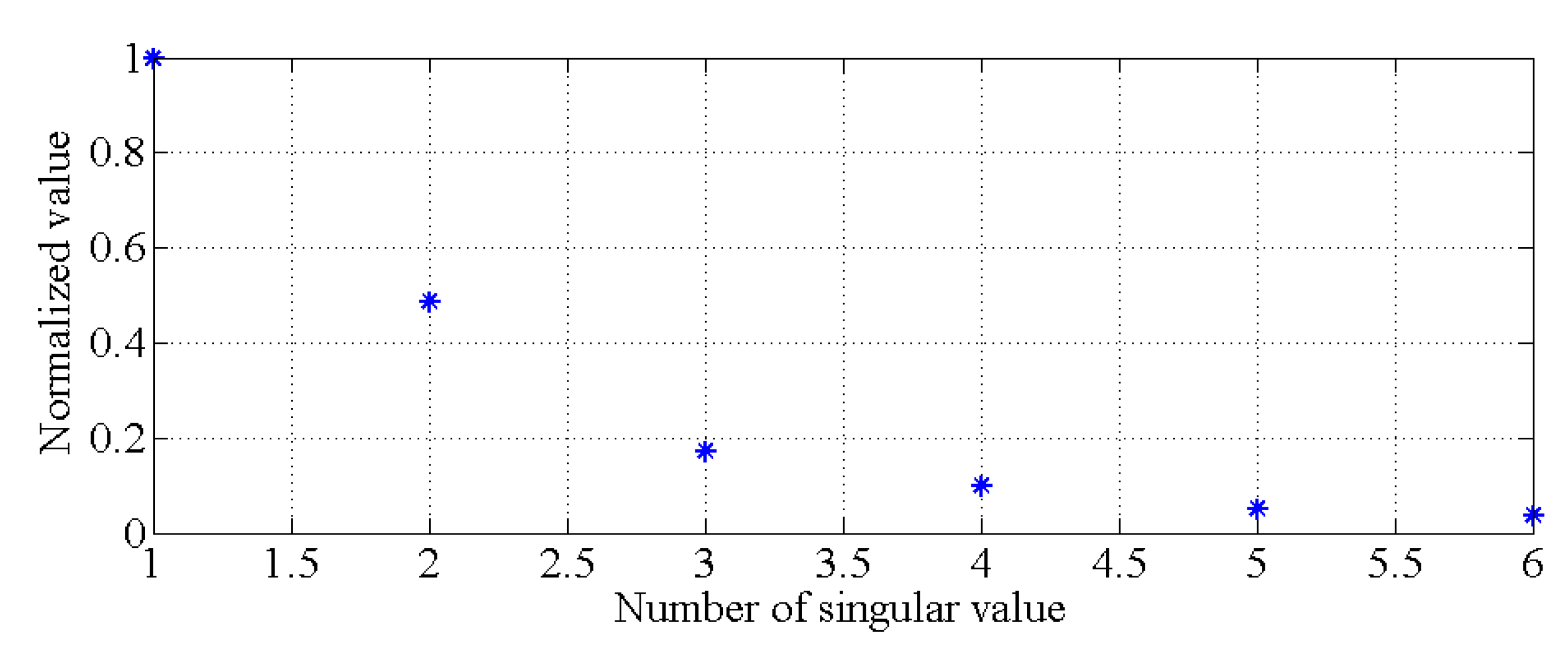 Sensors 20 03999 g017