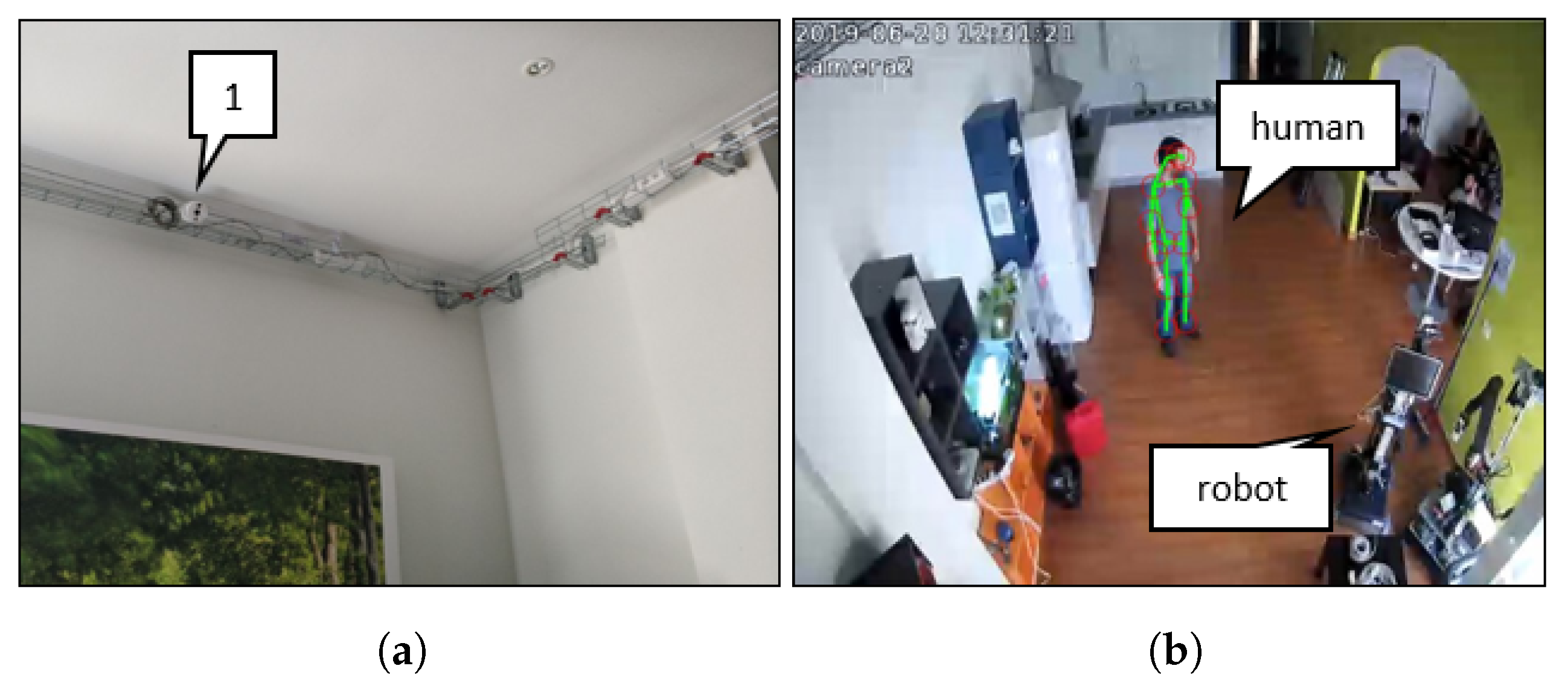 Sensors 20 04005 g003 Sensors 20 04005 g003