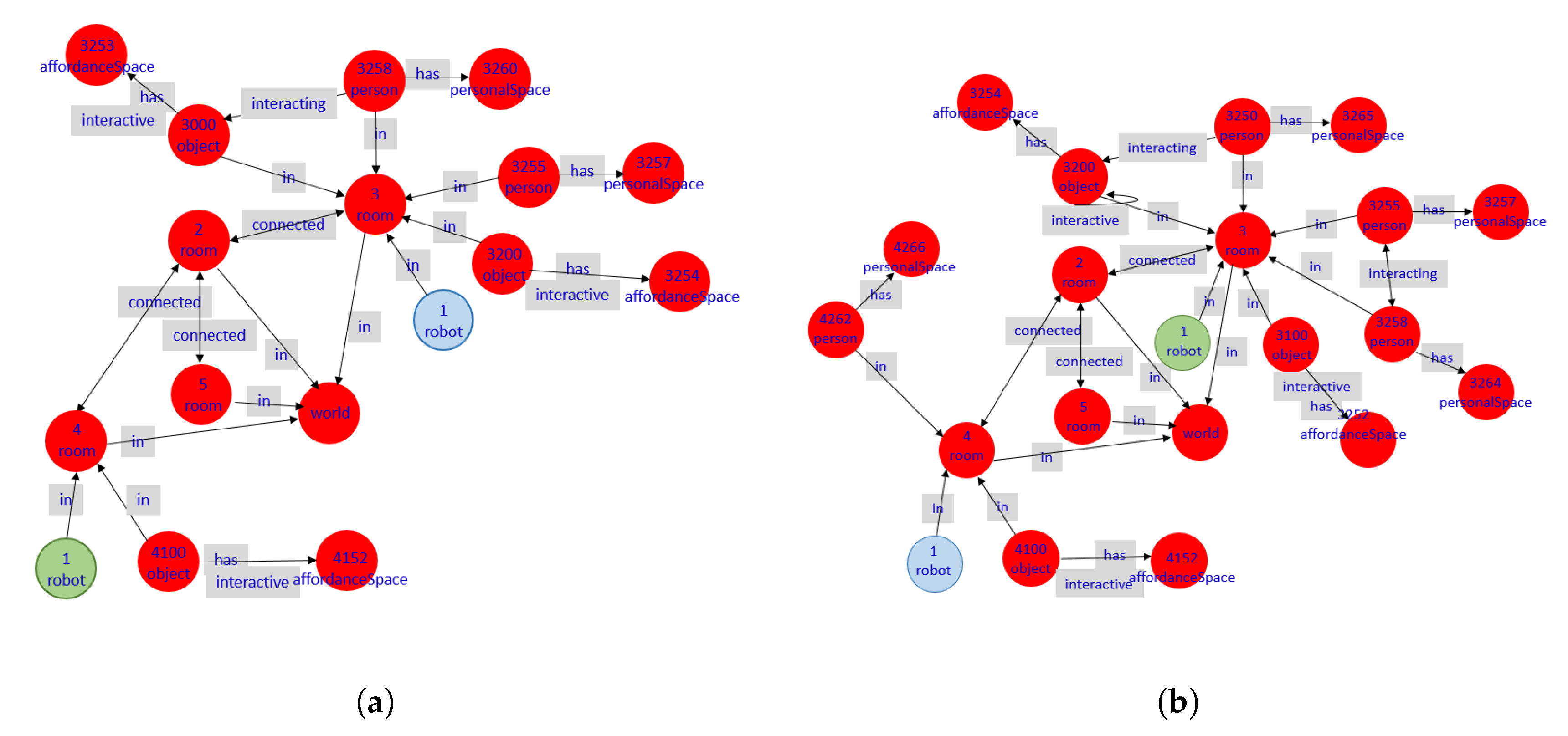 Sensors 20 04005 g013 Sensors 20 04005 g013