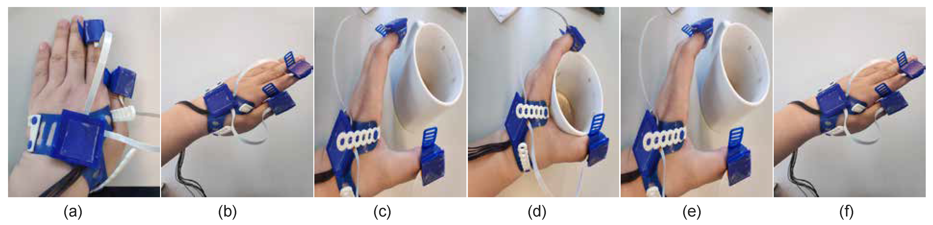 Sensors 20 04008 g003 Sensors 20 04008 g003