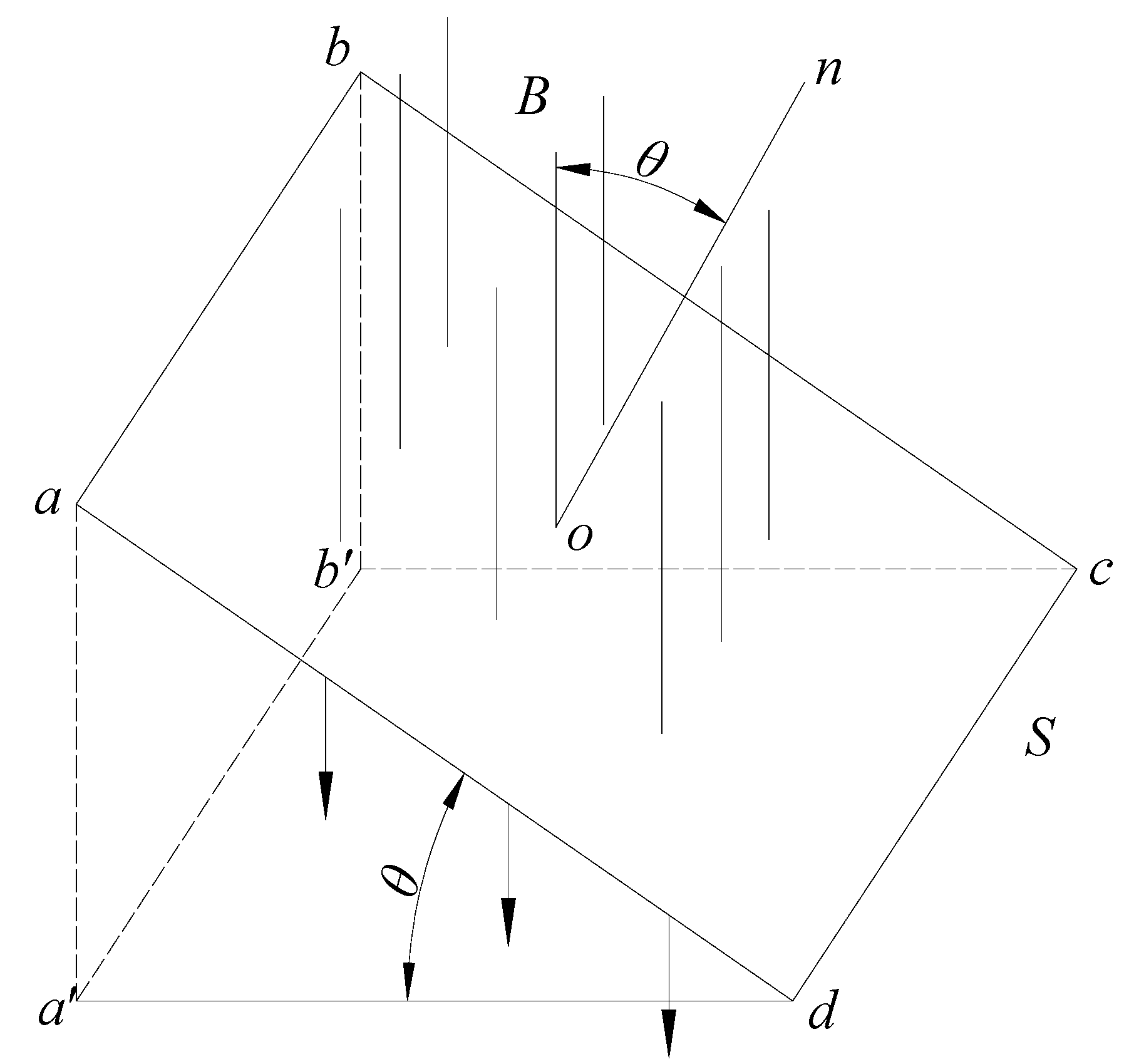 Sensors 20 04043 g003 Sensors 20 04043 g003