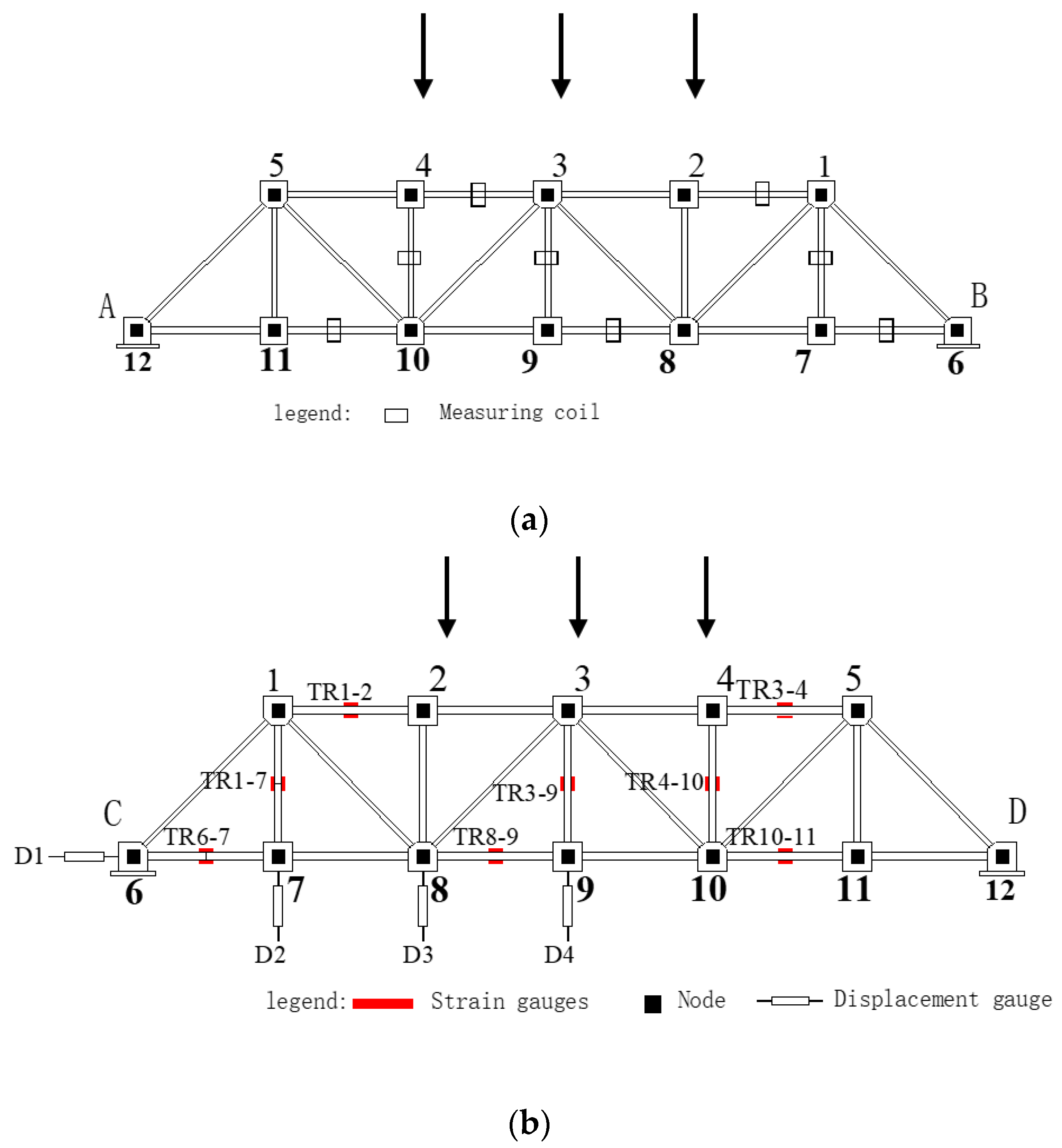 Sensors 20 04043 g011 Sensors 20 04043 g011