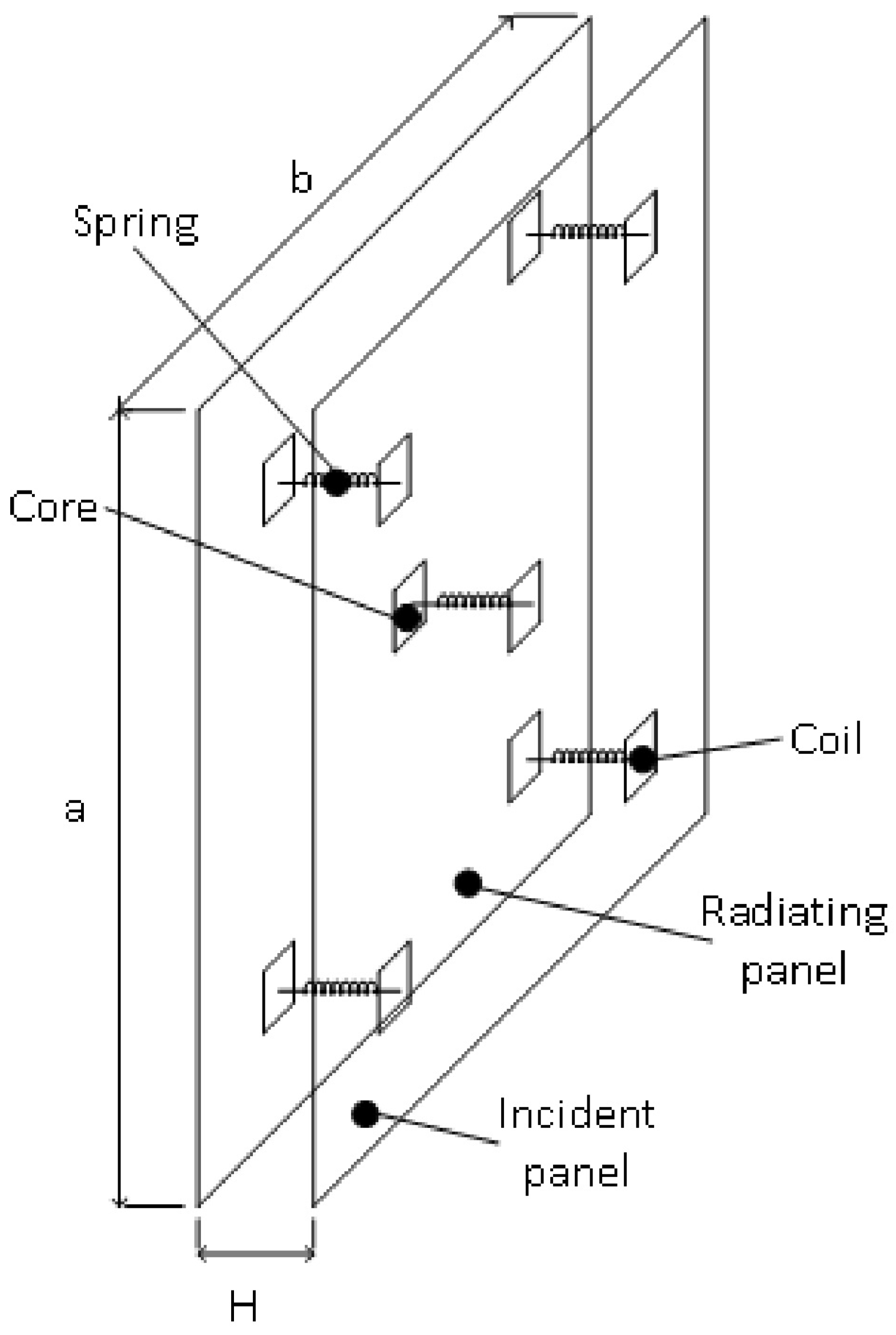 Sensors 20 04084 g001