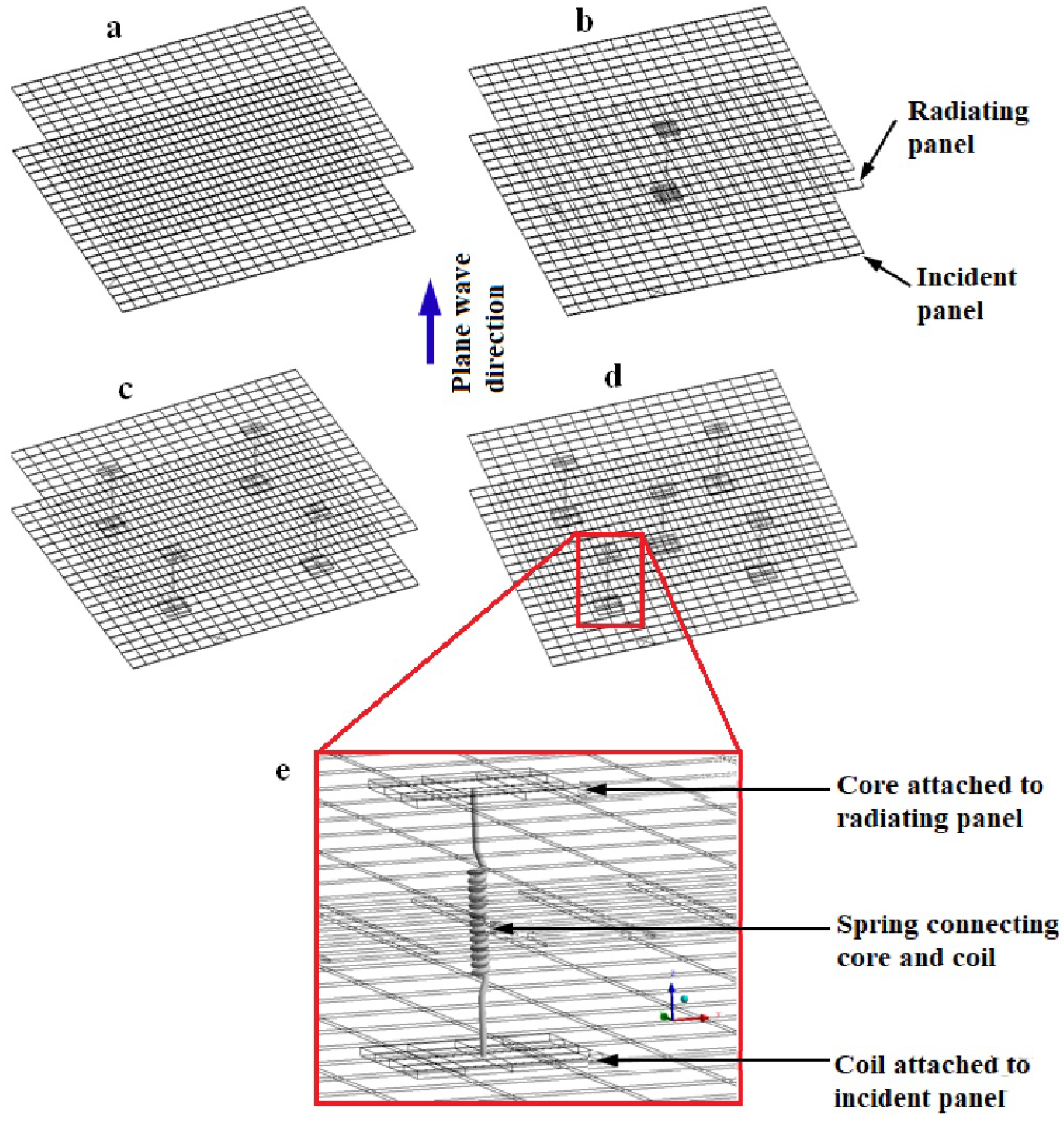 Sensors 20 04084 g002