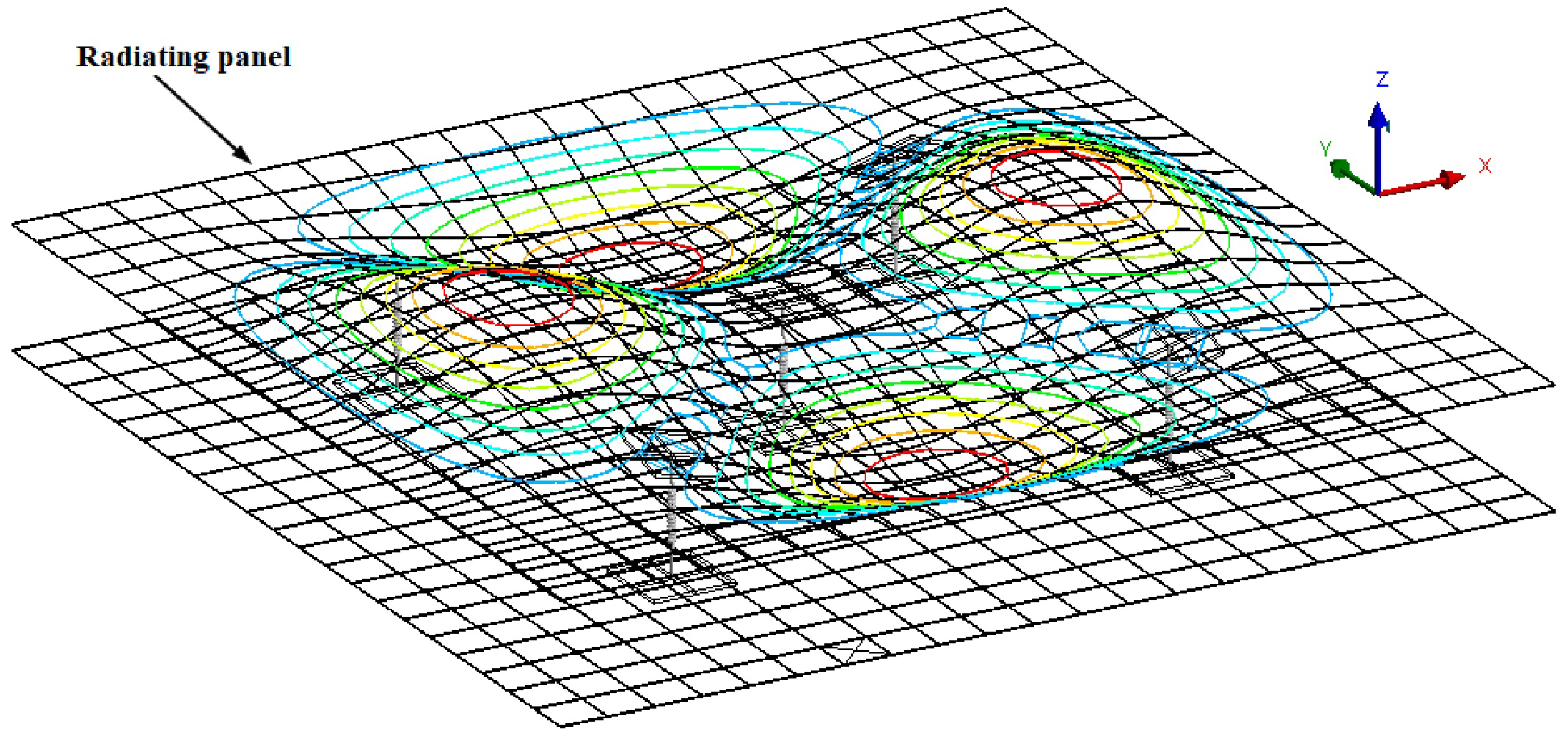 Sensors 20 04084 g003