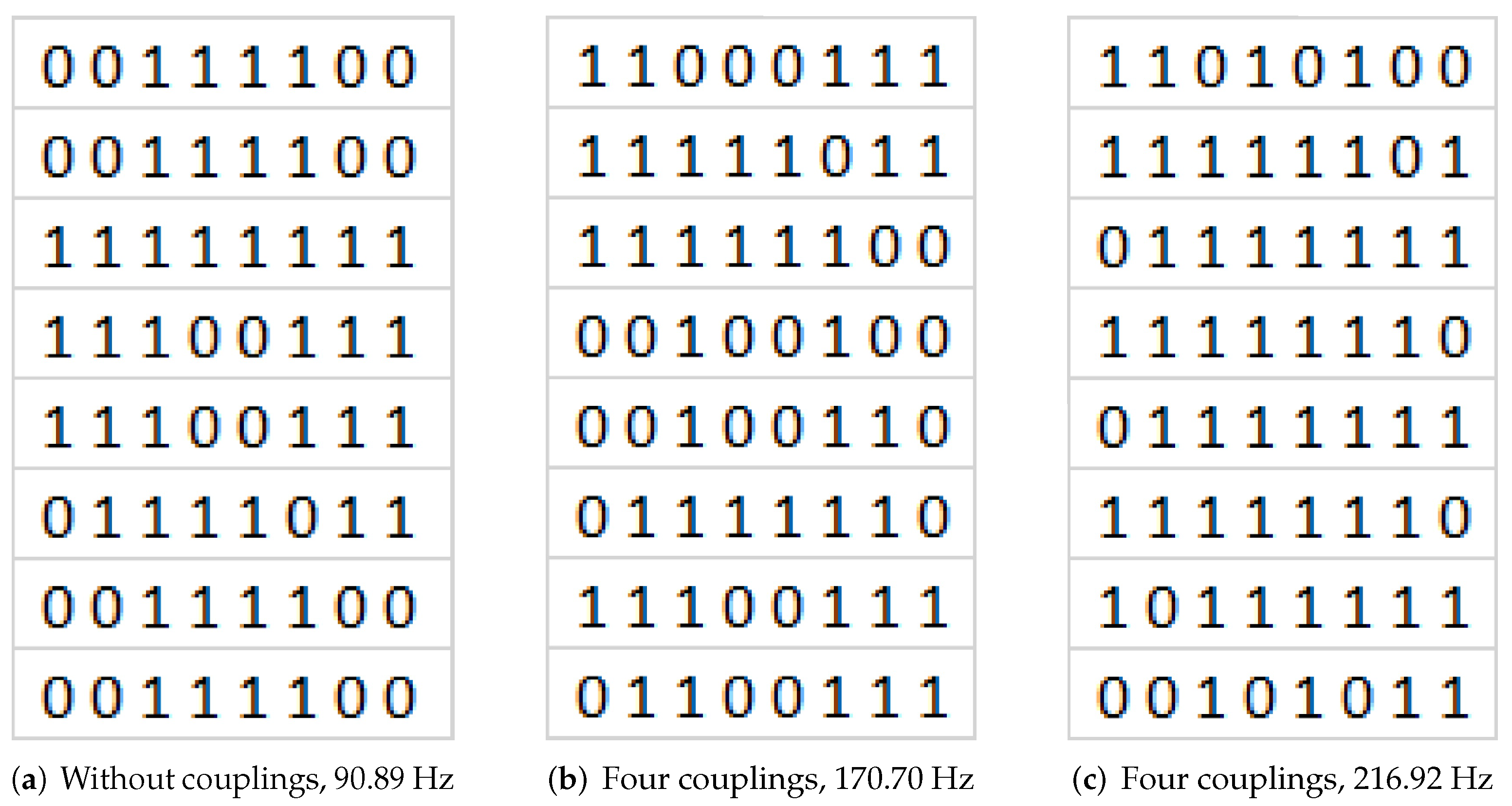 Sensors 20 04084 g017