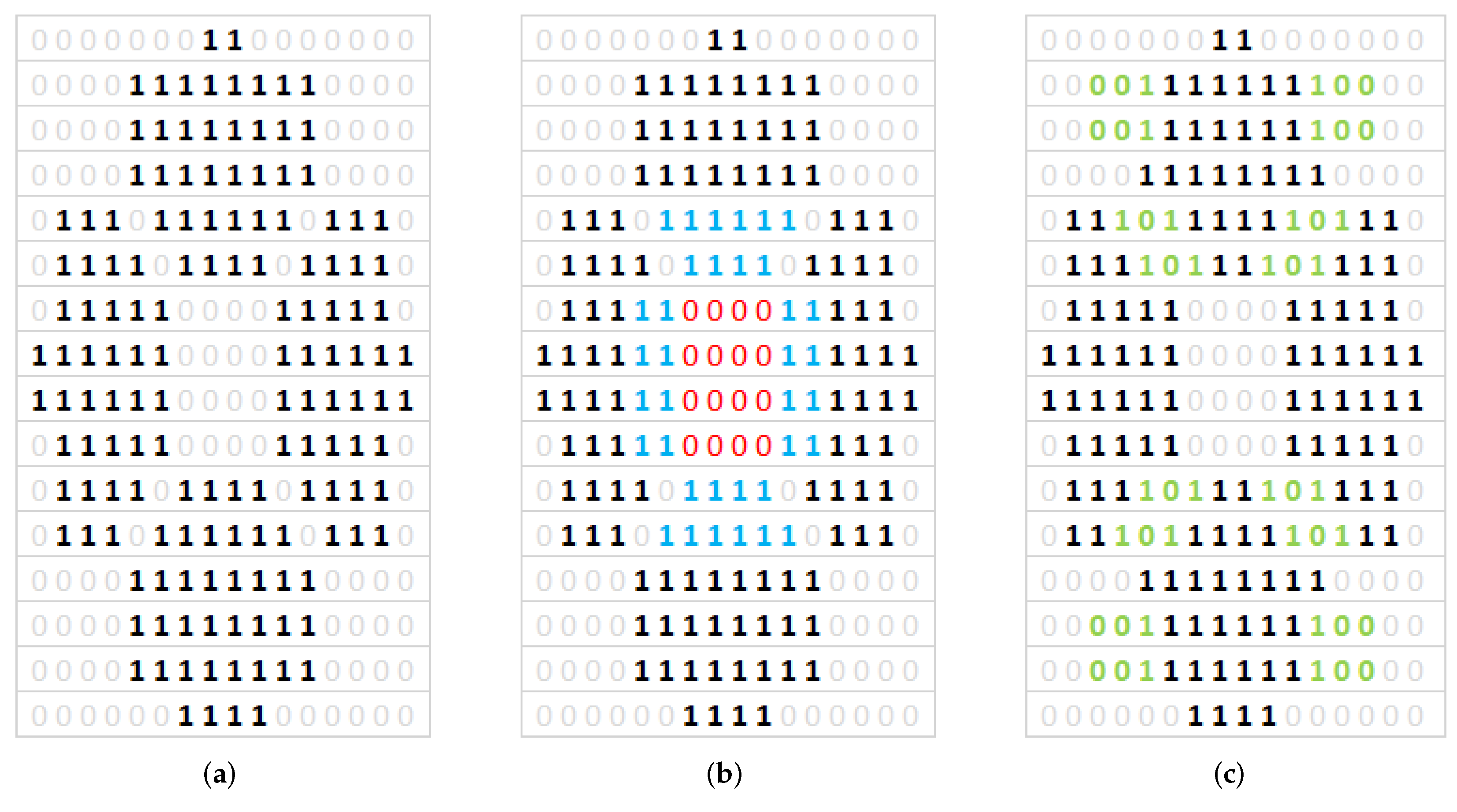Sensors 20 04084 g018