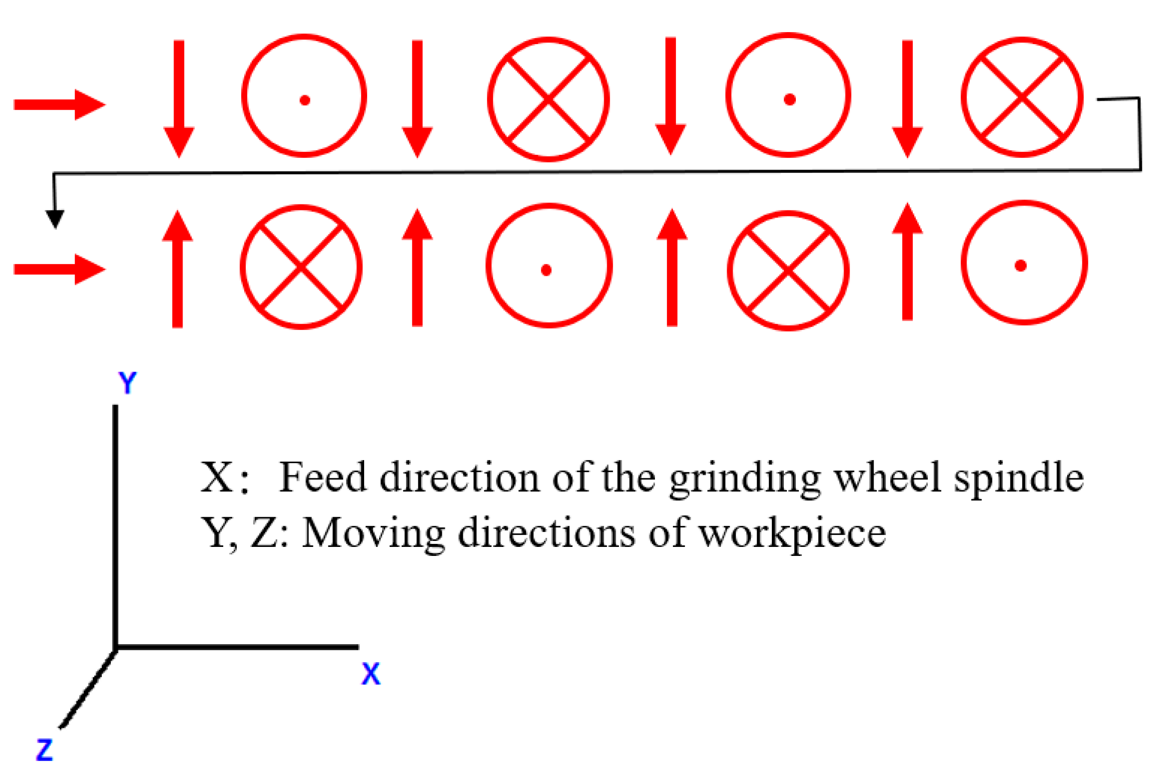 Sensors 20 04092 g002 Sensors 20 04092 g002