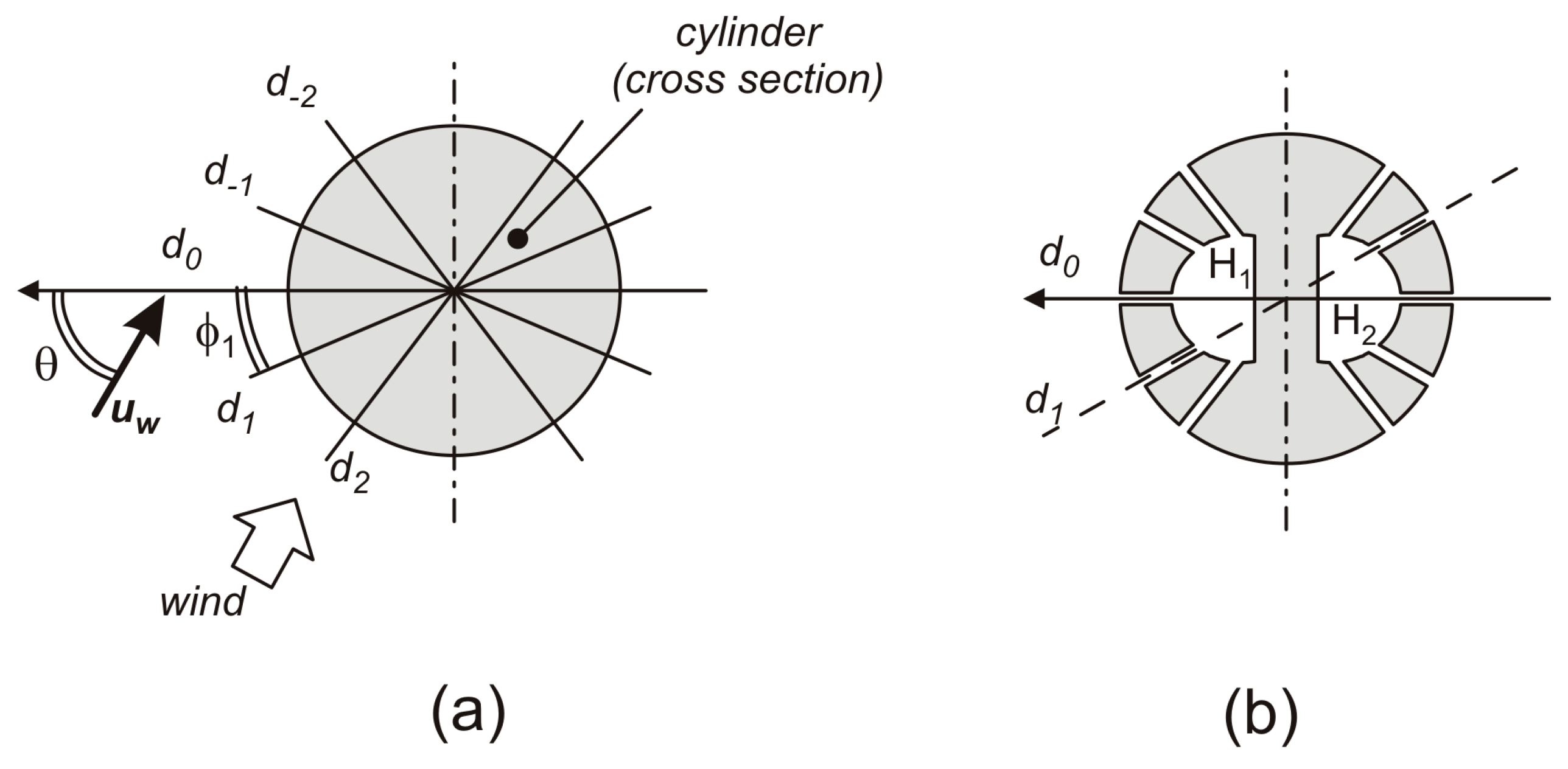Sensors 20 04094 g001