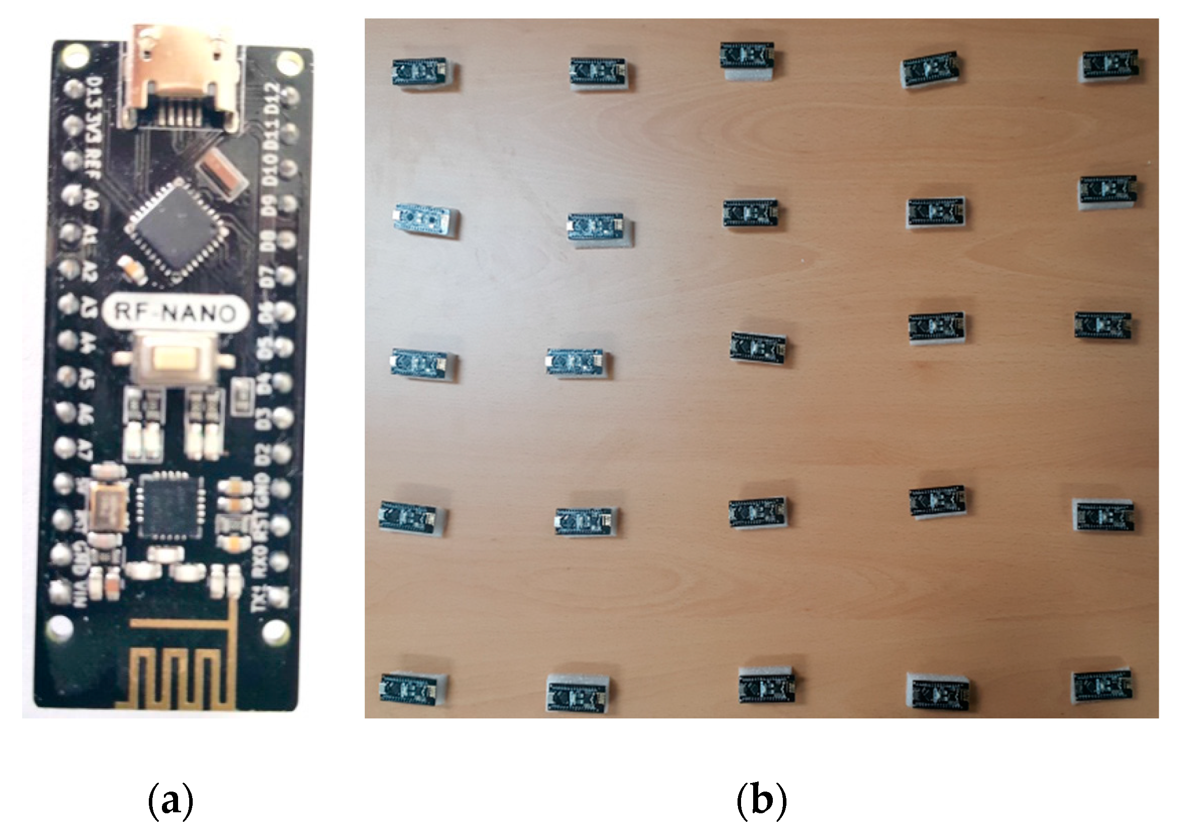 Sensors 20 04095 g002