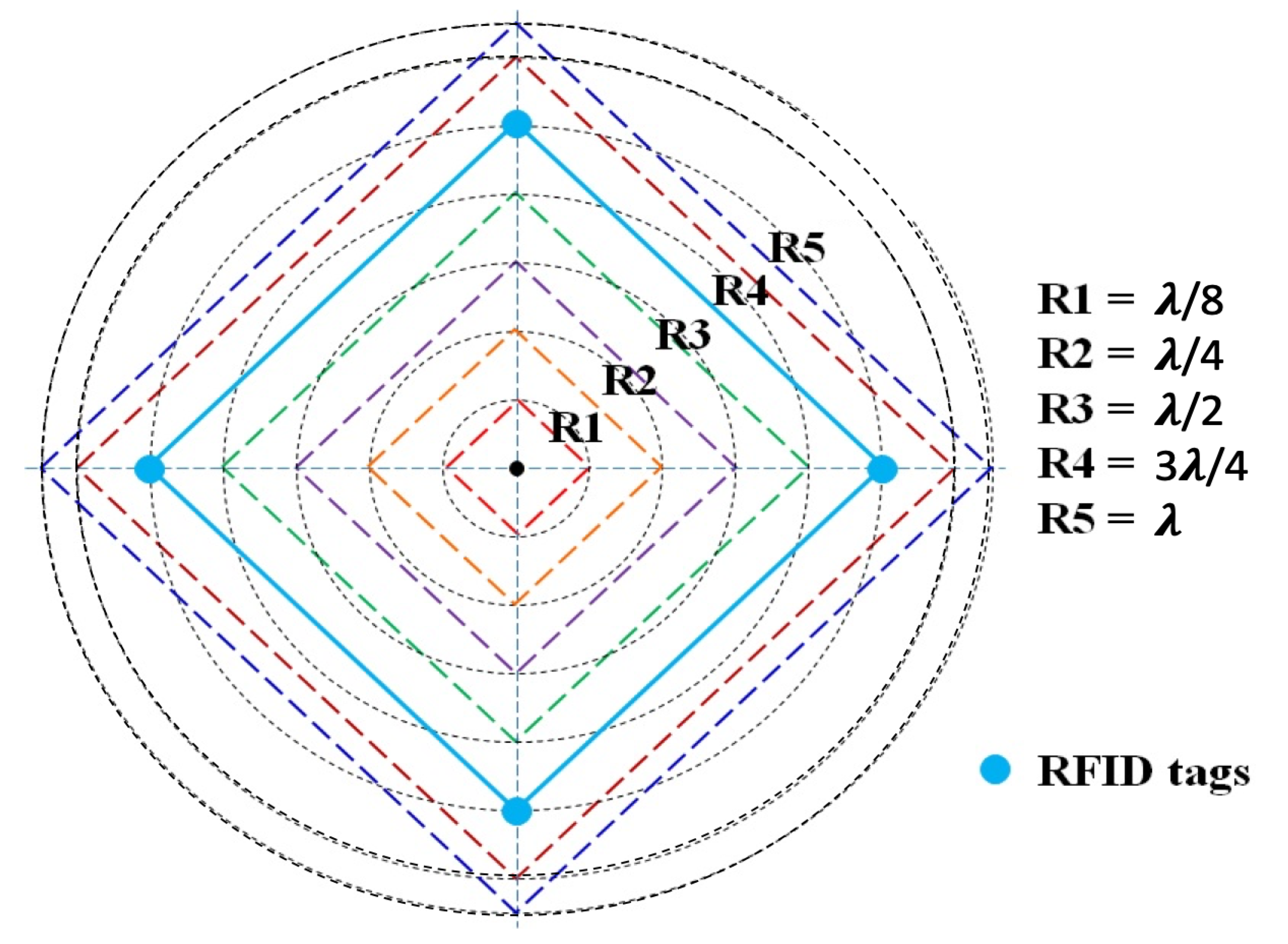 Sensors 20 04100 g006