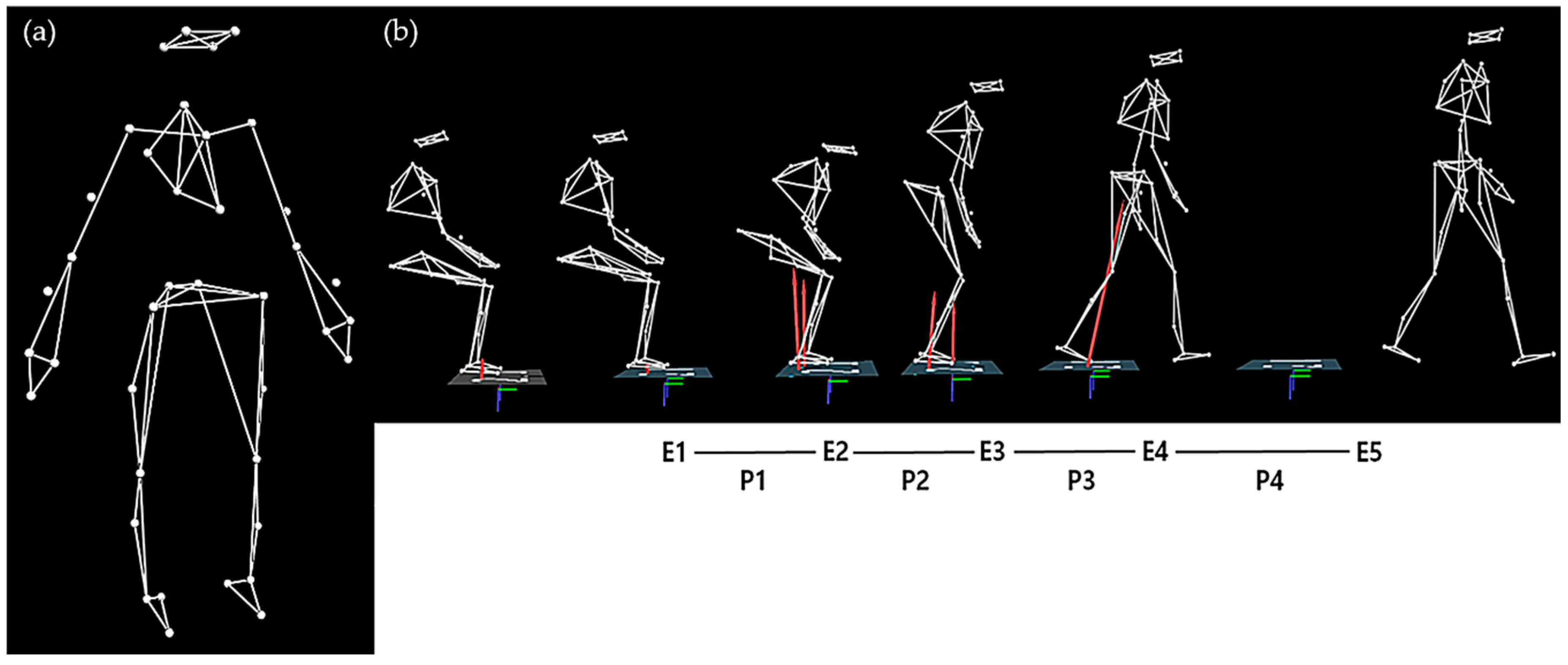 Sensors 20 04106 g002