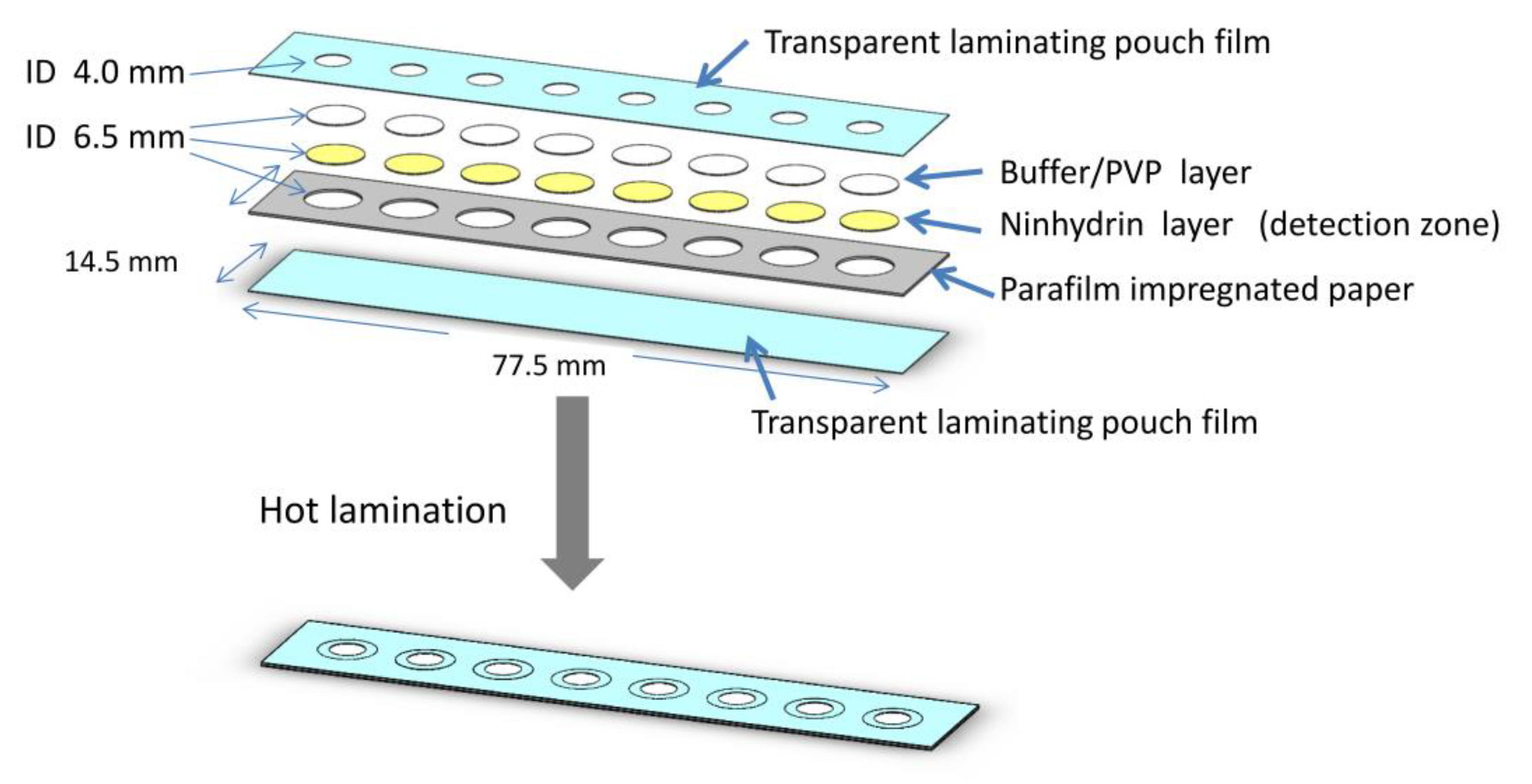 Sensors 20 04107 g003