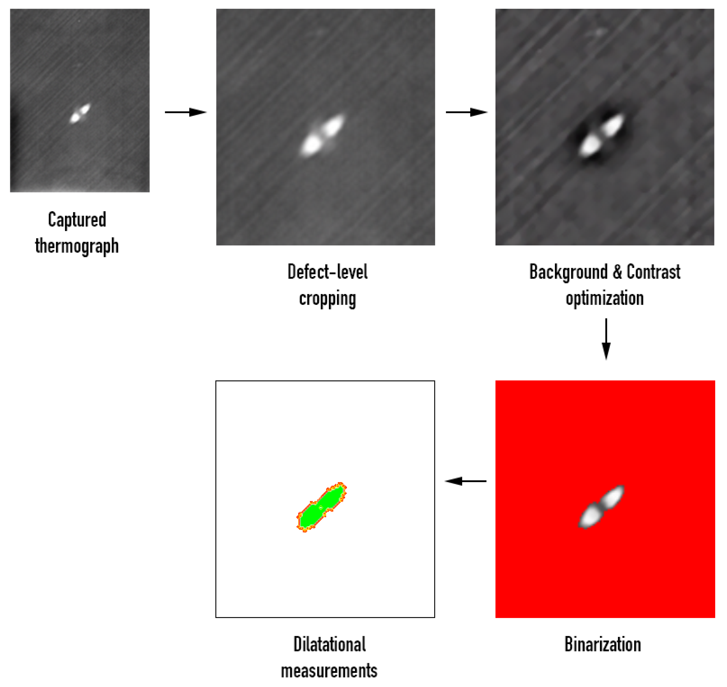 Sensors 20 04113 g009
