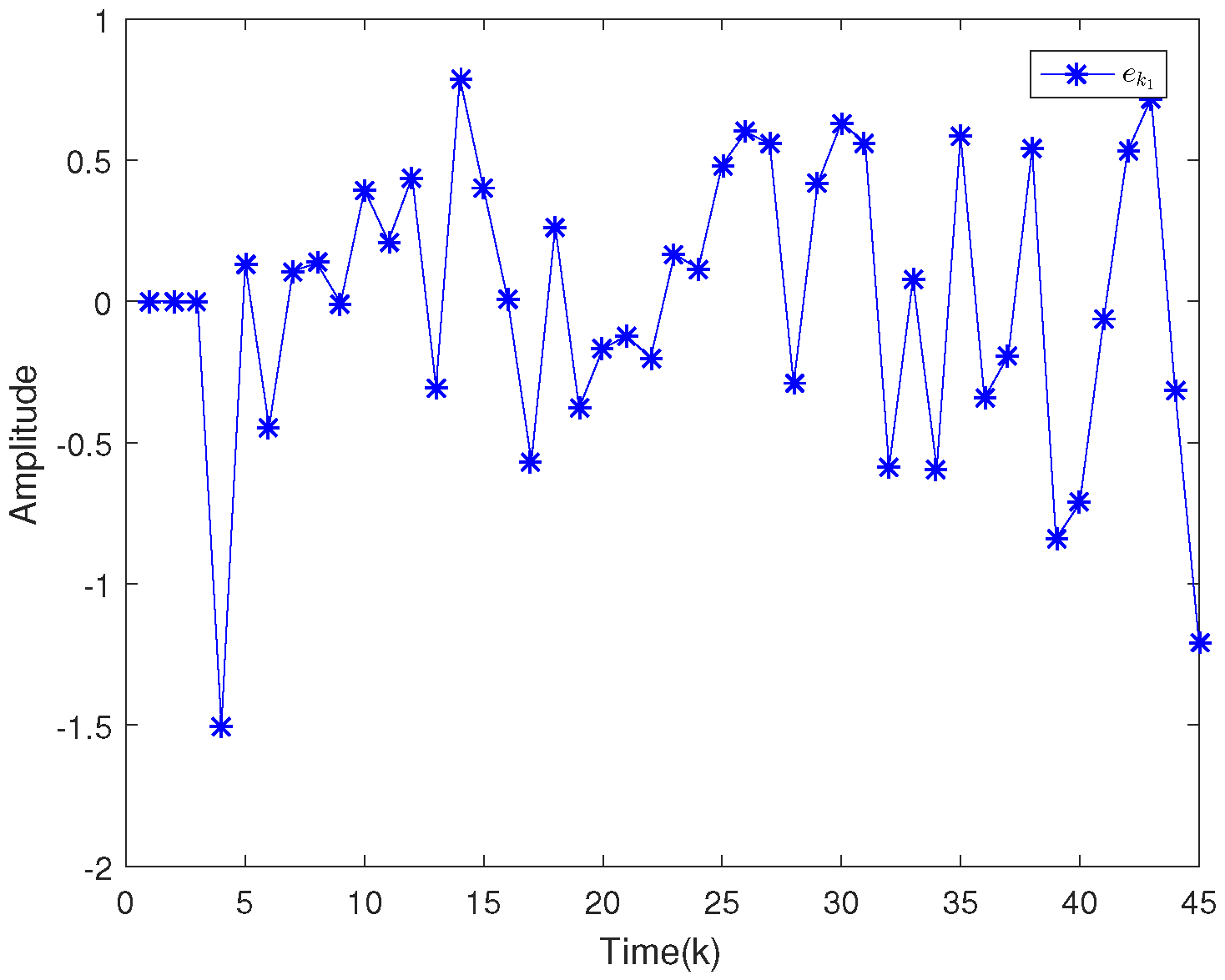 Sensors 20 04134 g011
