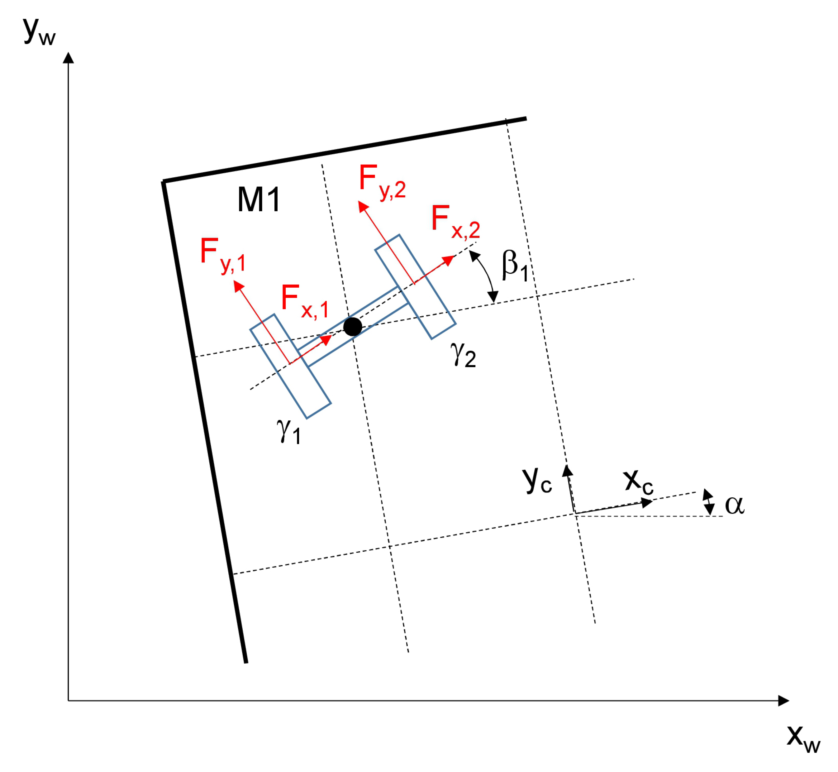 Sensors 20 04154 g006