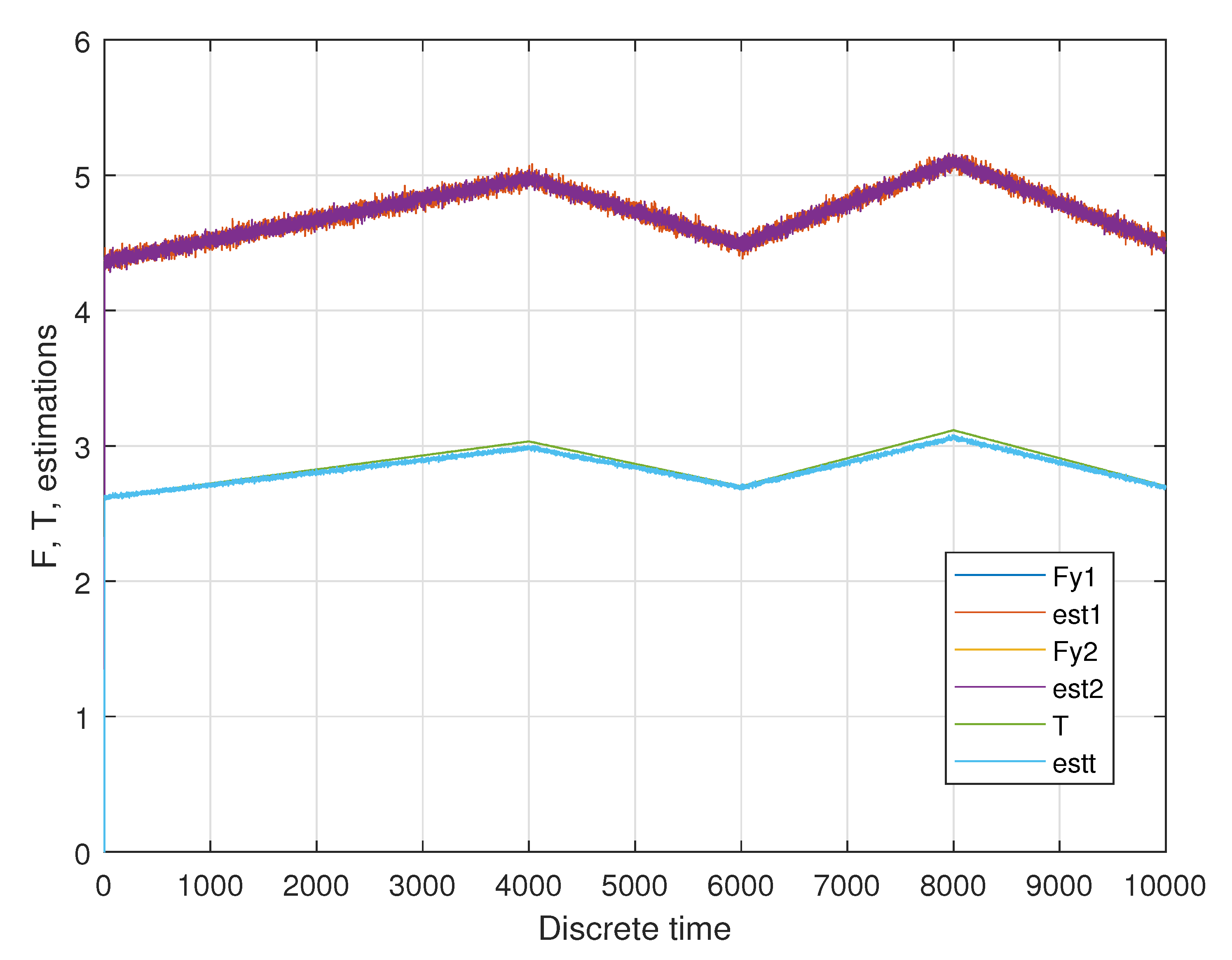 Sensors 20 04154 g007