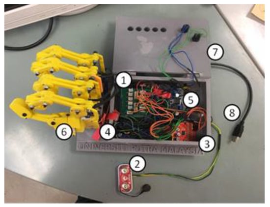 3D Printable A Better Cable J-Hook by Aaron S.