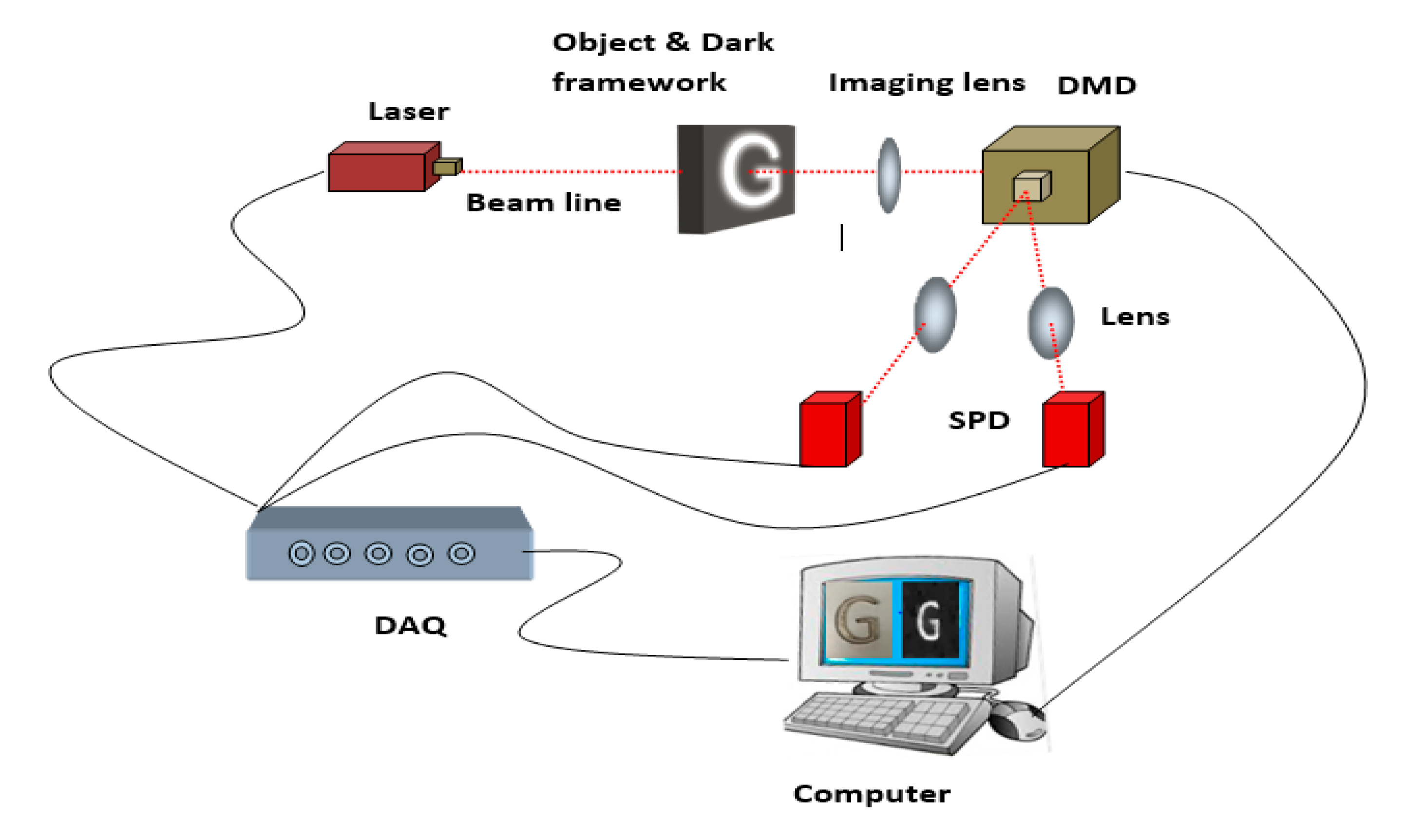 Sensors | Free Full-Text | 3D Transparent Object Detection and