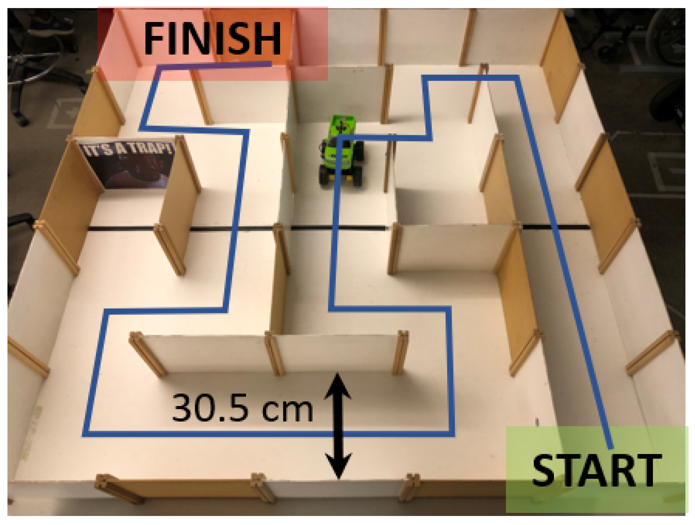 Sensors 20 04269 g004 Sensors 20 04269 g004