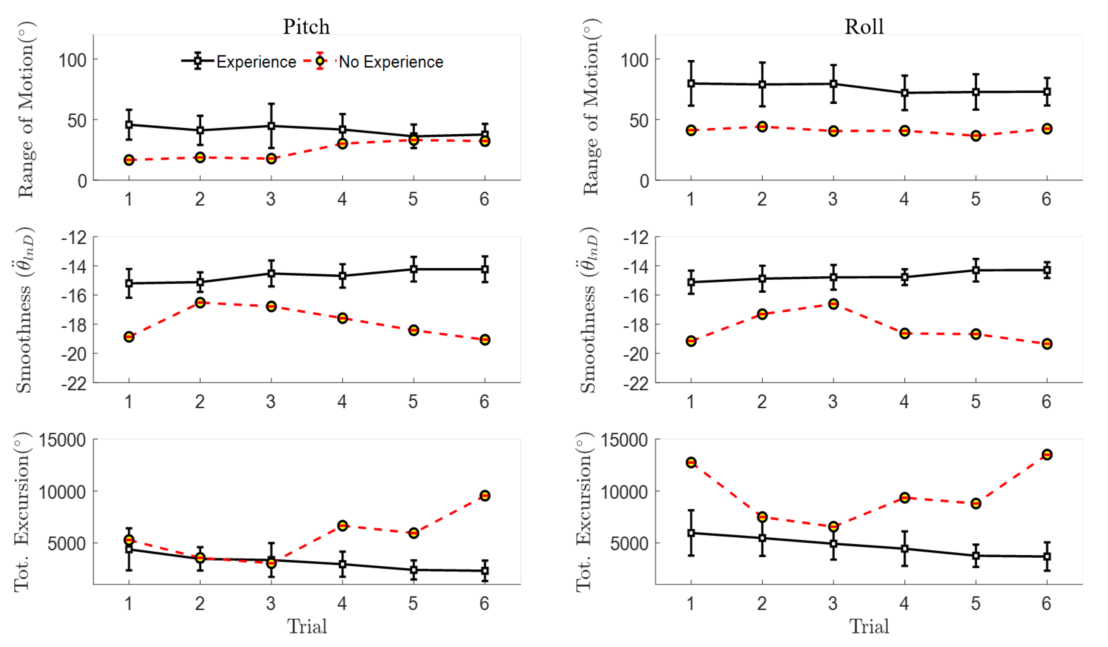 Sensors 20 04269 g010 Sensors 20 04269 g010