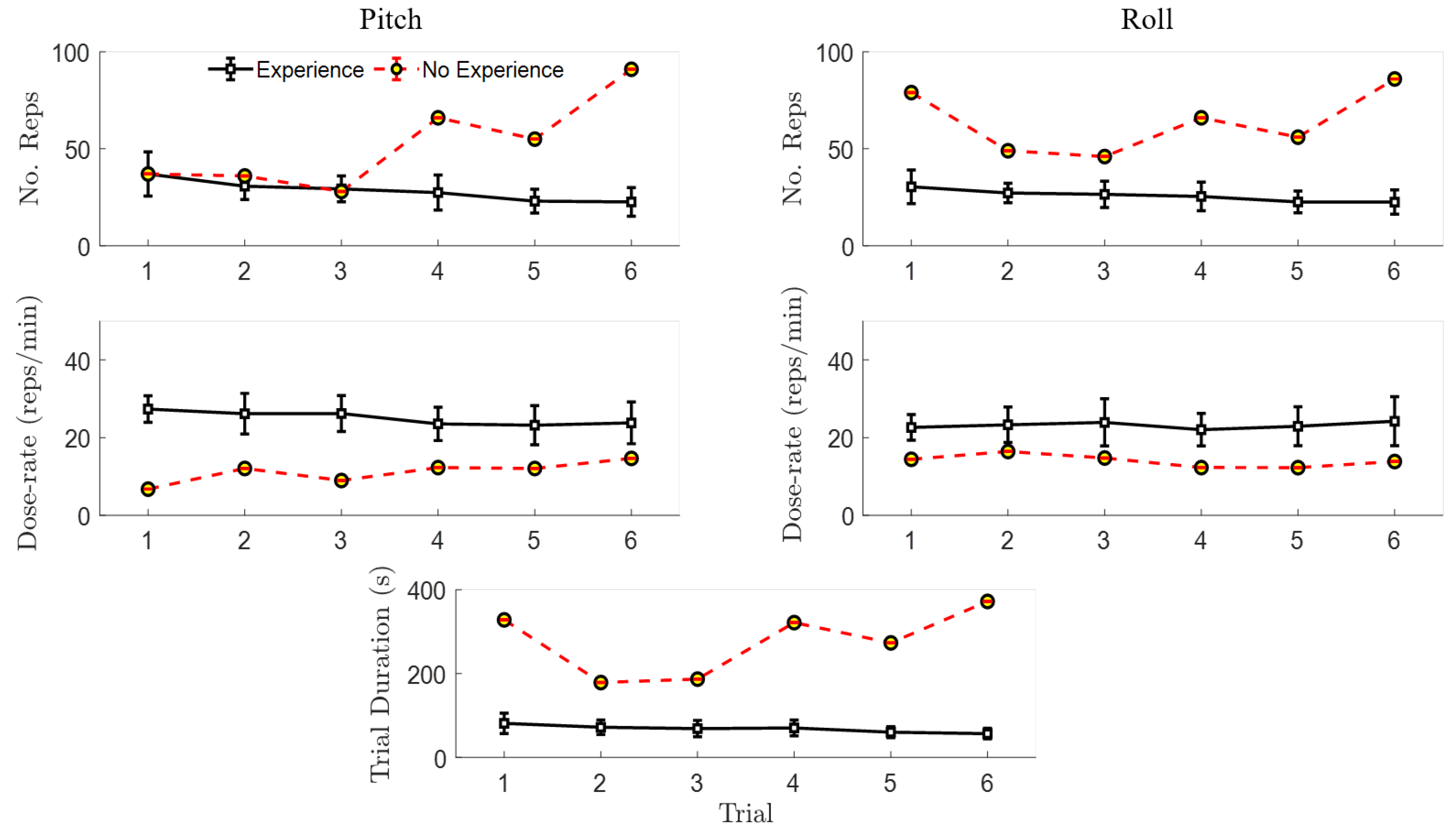 Sensors 20 04269 g011 Sensors 20 04269 g011