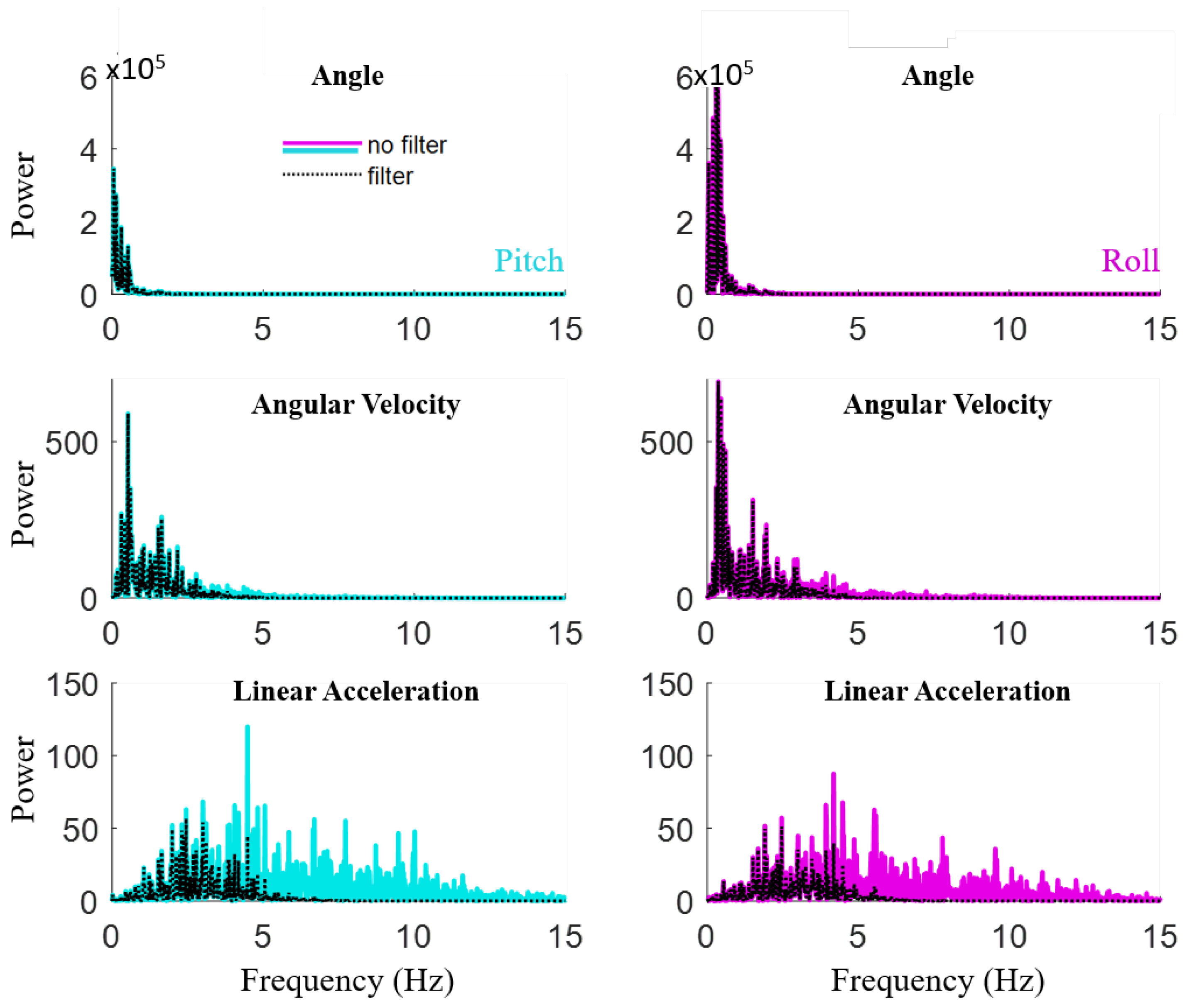 Sensors 20 04269 g012 Sensors 20 04269 g012