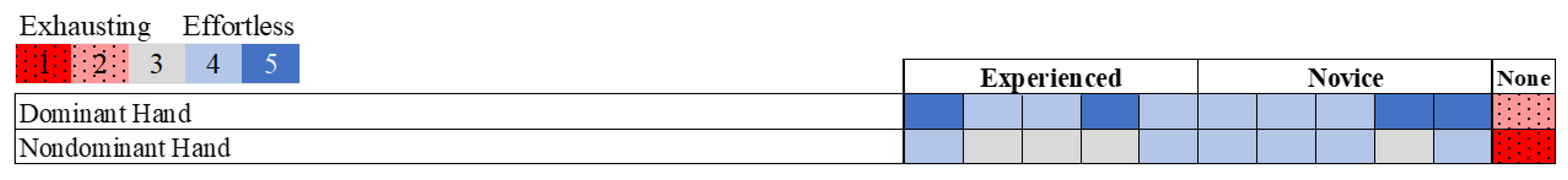 Sensors 20 04269 g014 Sensors 20 04269 g014