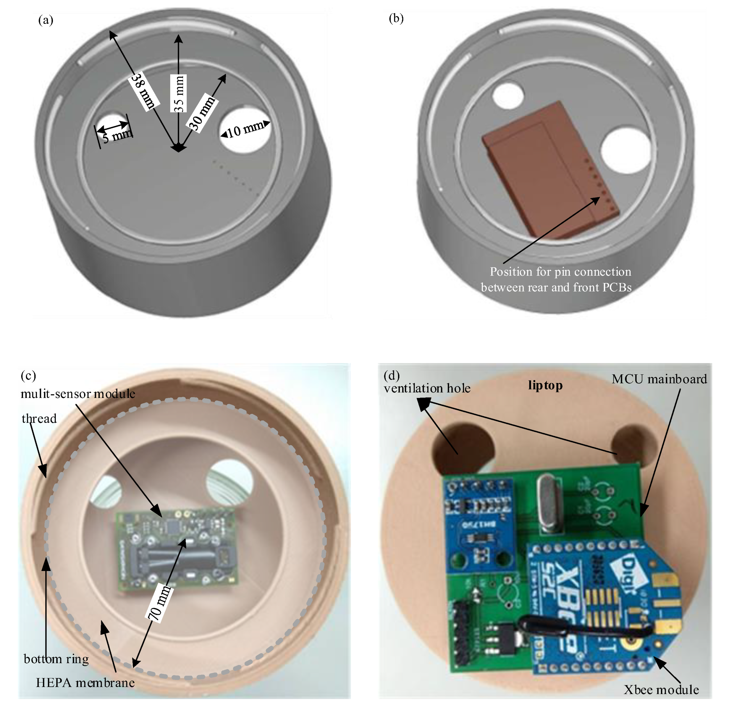 Sensors 20 04272 g003