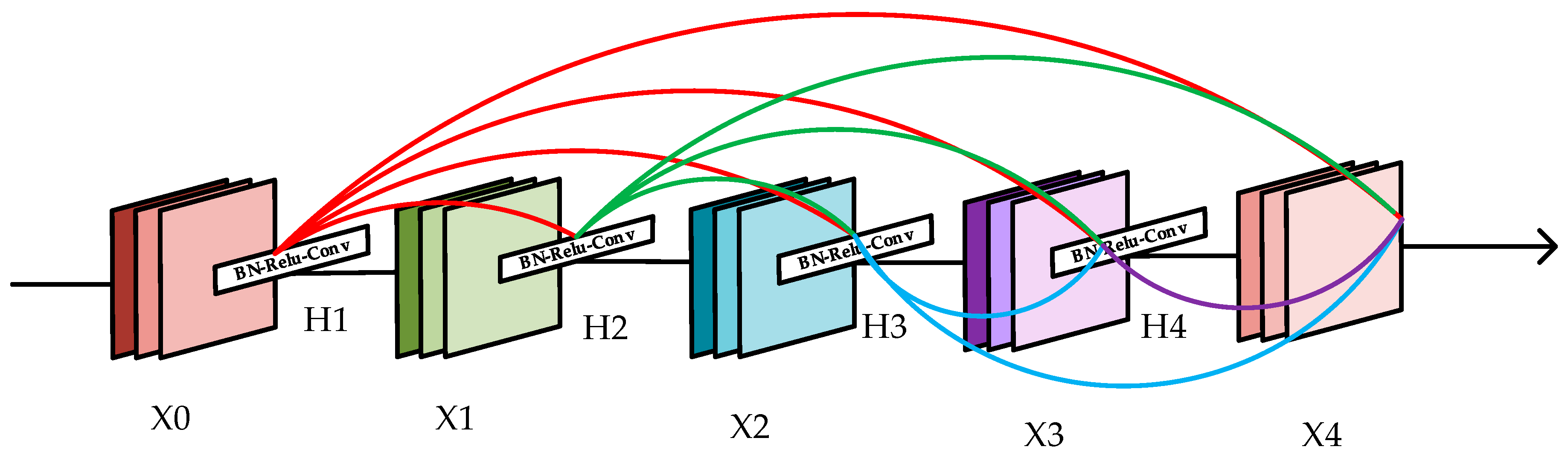 Sensors 20 04276 g002 Sensors 20 04276 g002