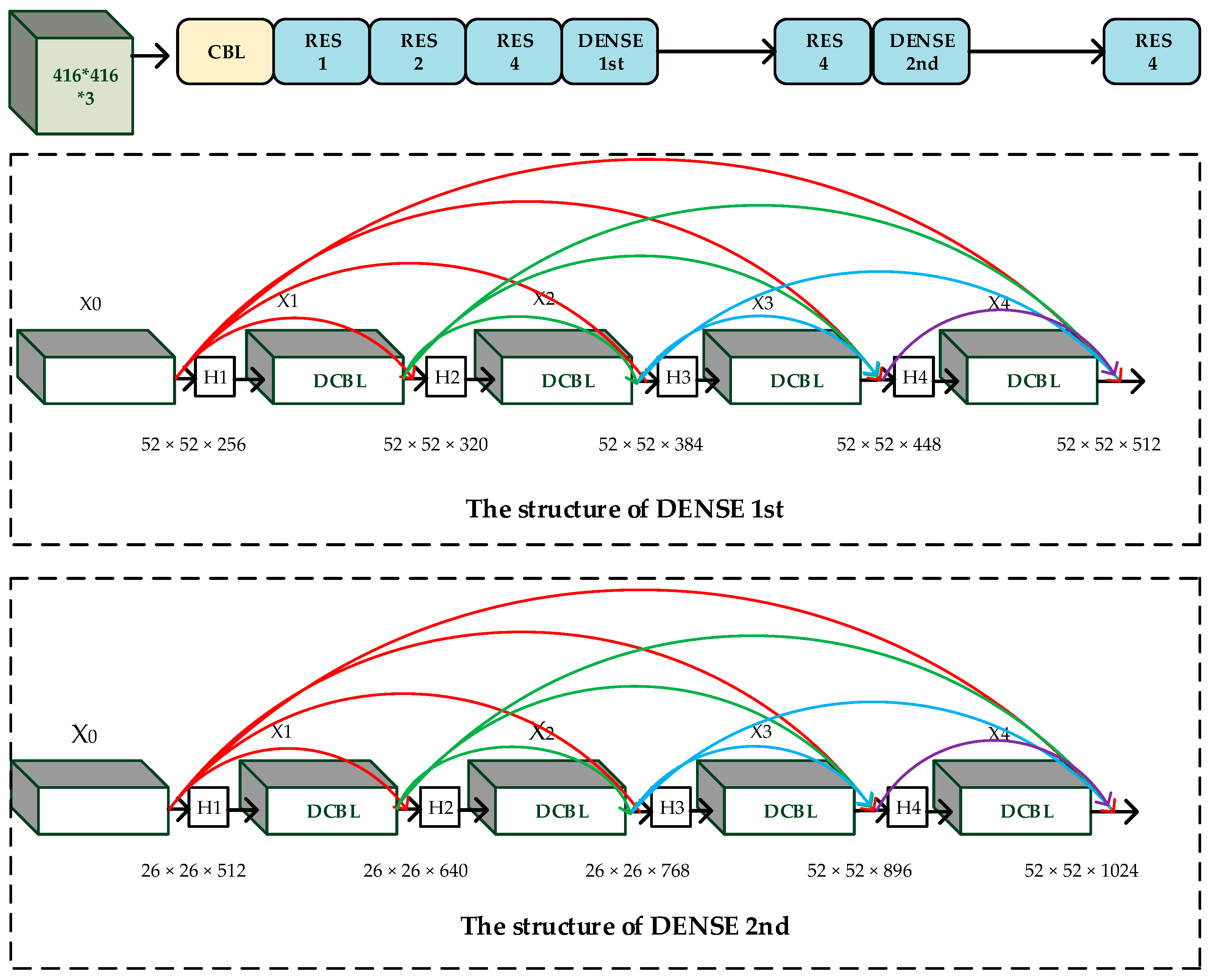 Sensors 20 04276 g003 Sensors 20 04276 g003