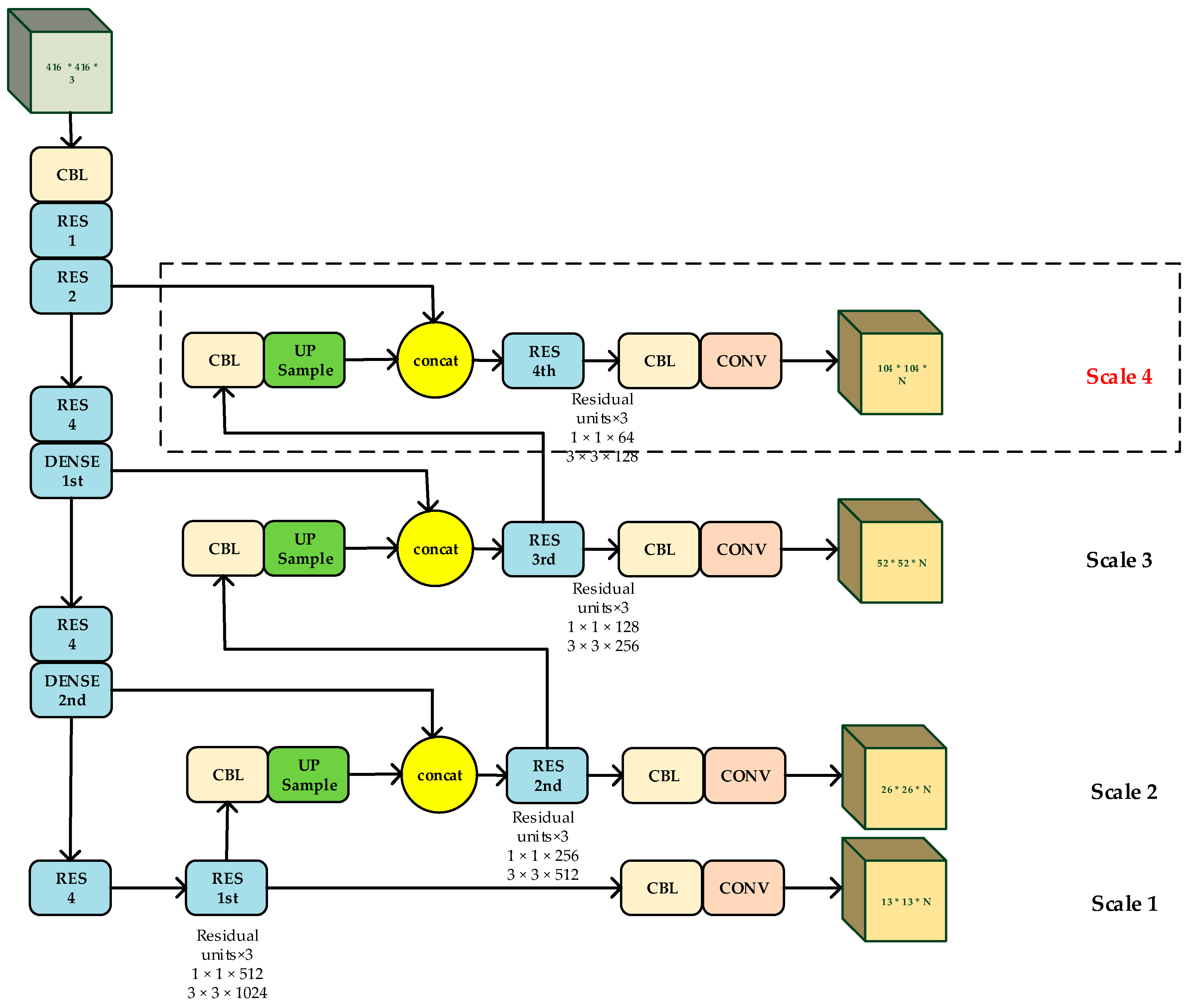 Sensors 20 04276 g004 Sensors 20 04276 g004